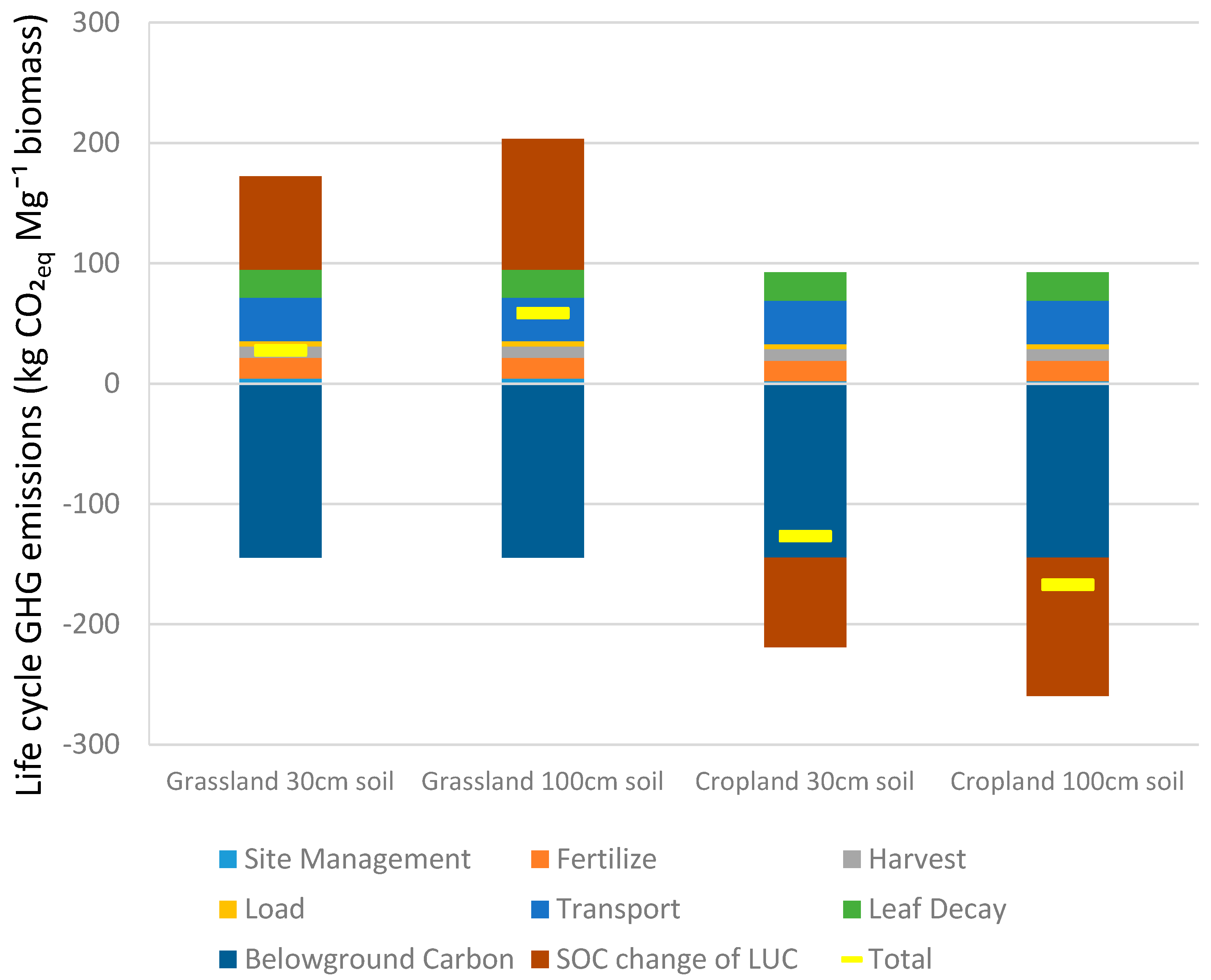 Energies 13 04251 g003 Energies 13 04251 g003