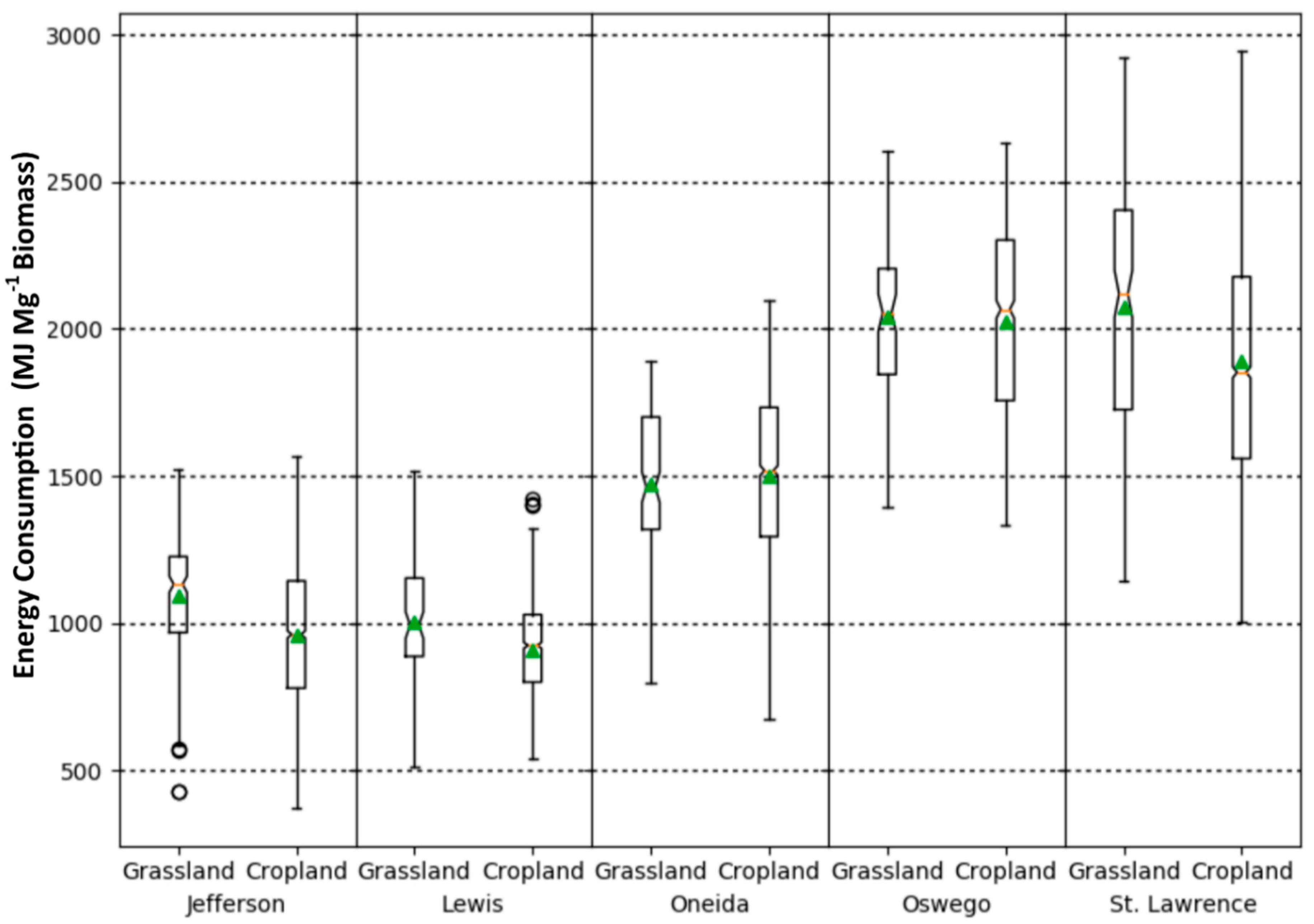 Energies 13 04251 g008 Energies 13 04251 g008