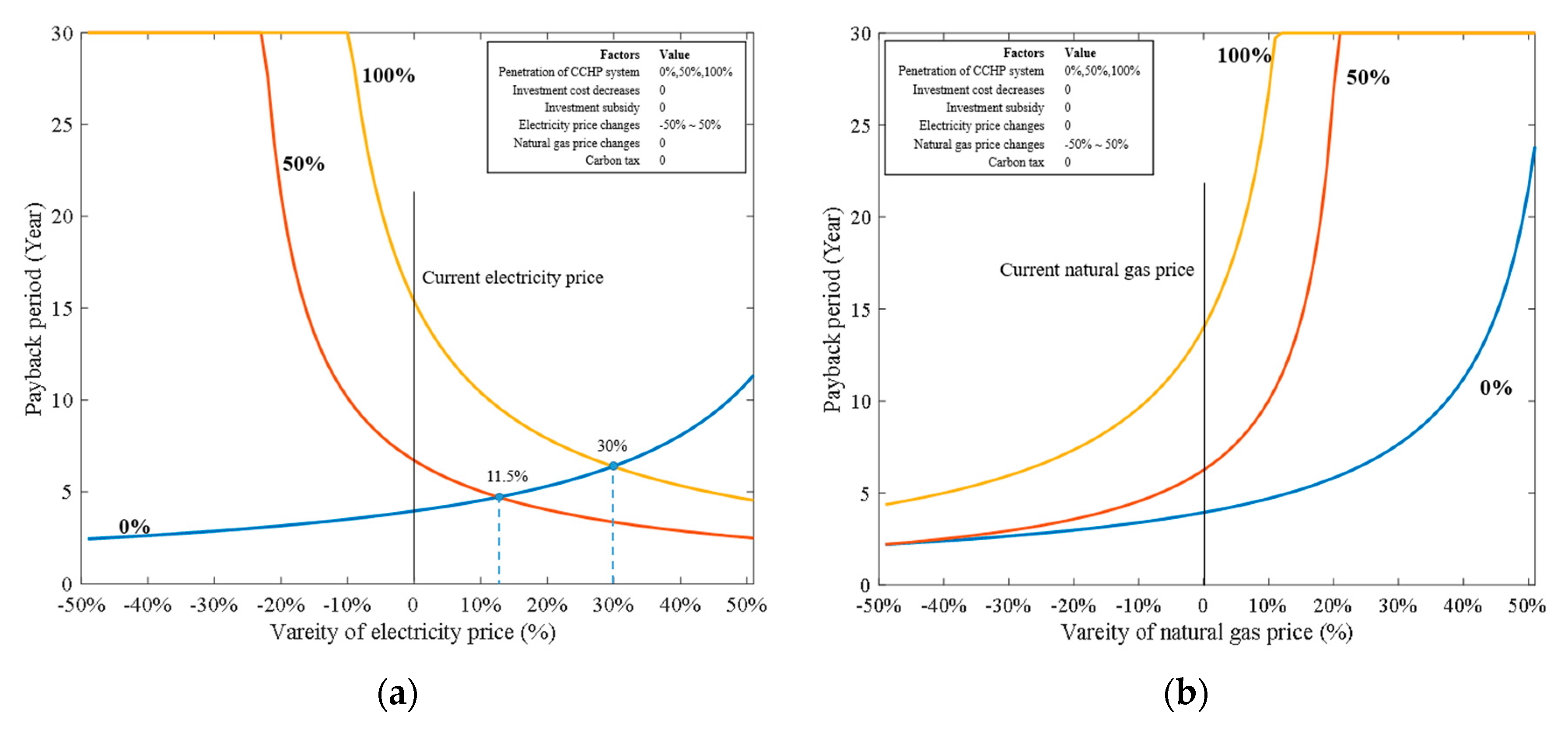 Energies 13 04252 g013