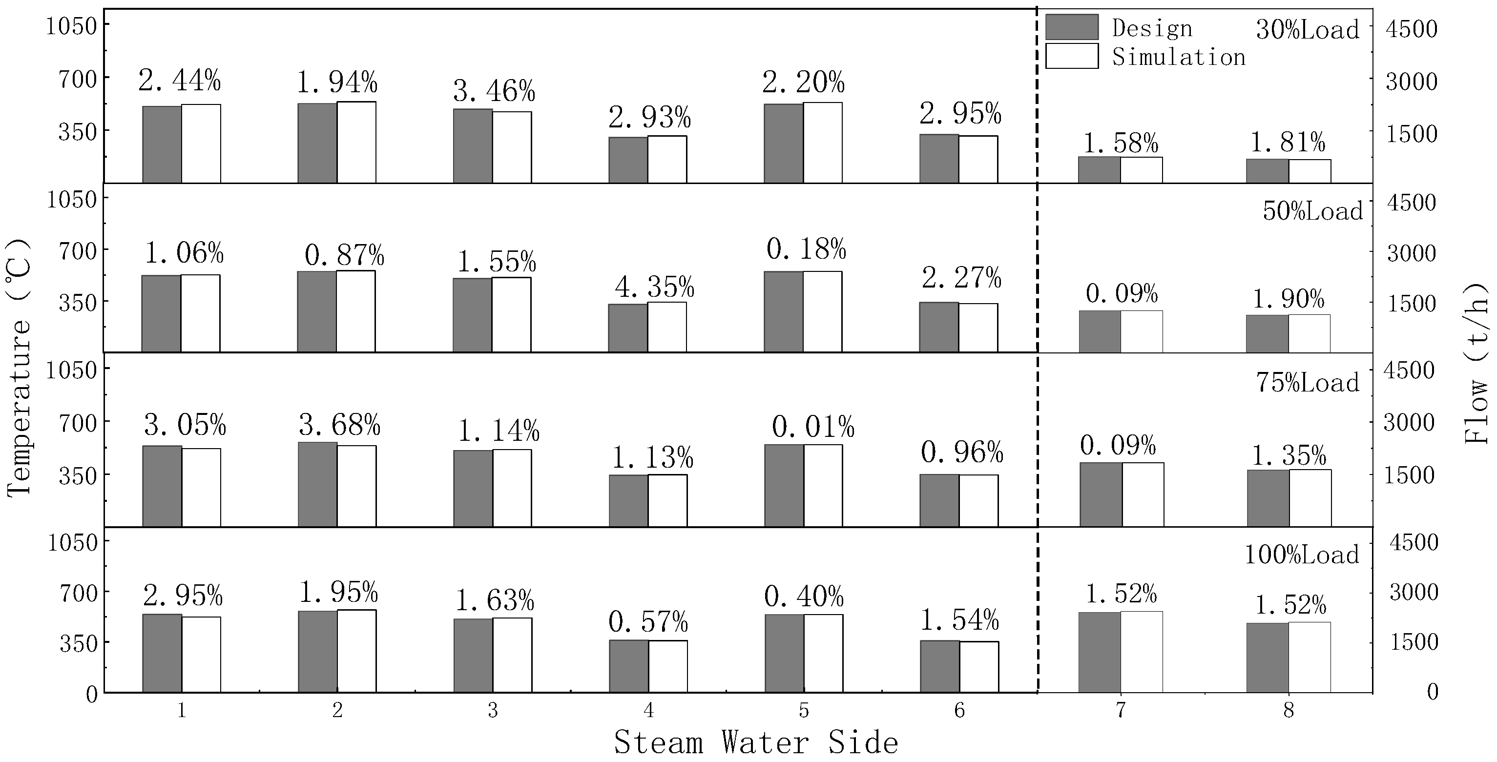 Energies 13 04253 g002