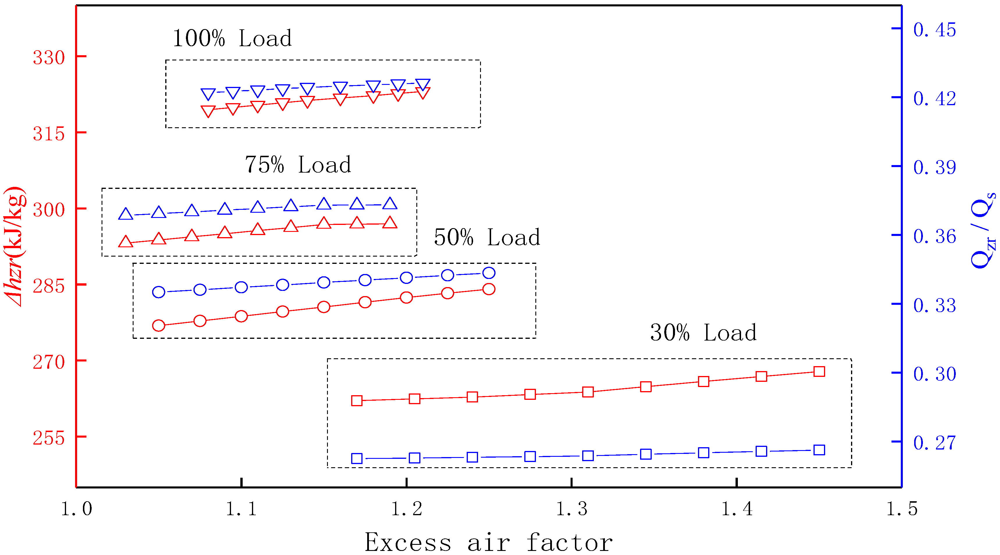 Energies 13 04253 g011