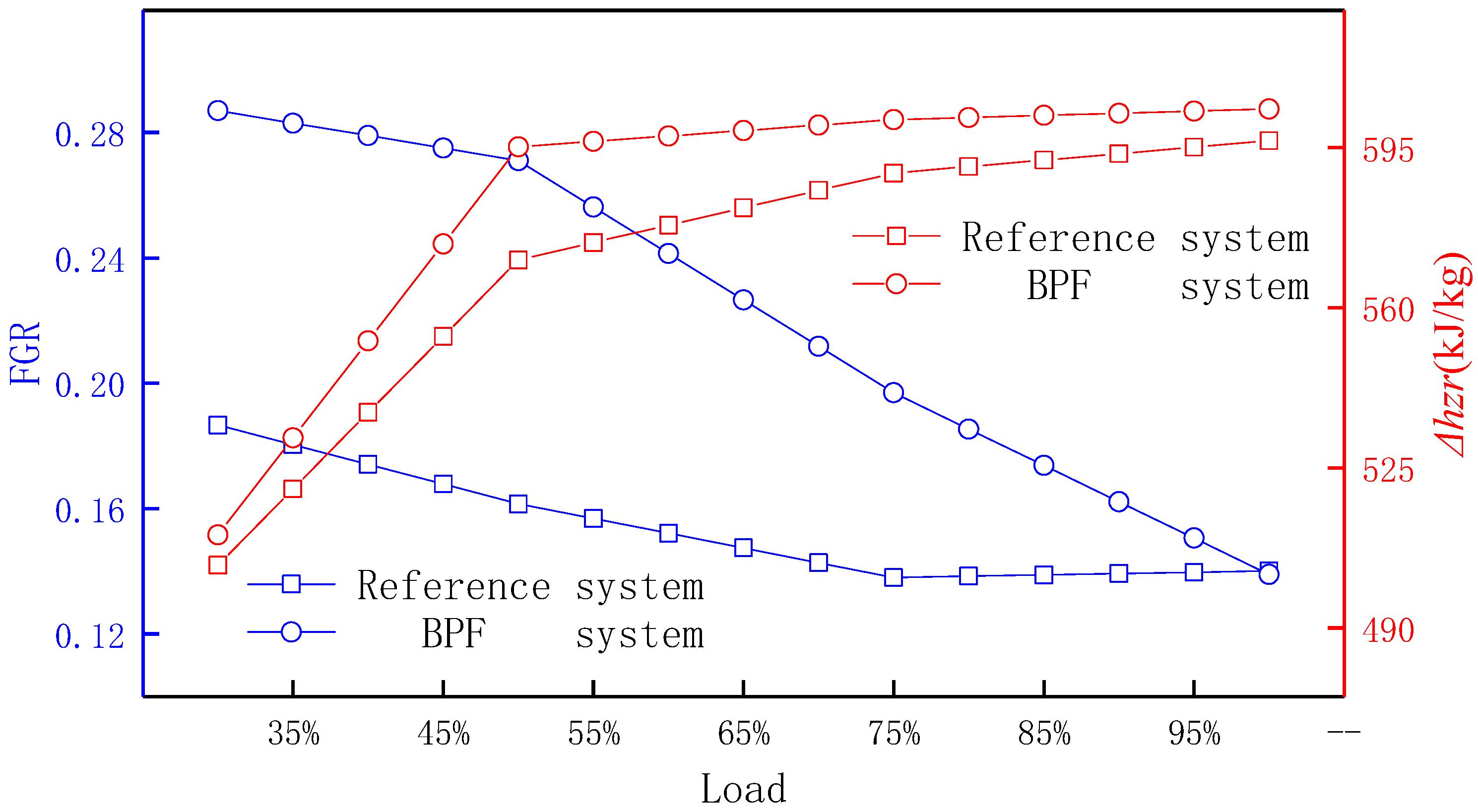 Energies 13 04253 g013