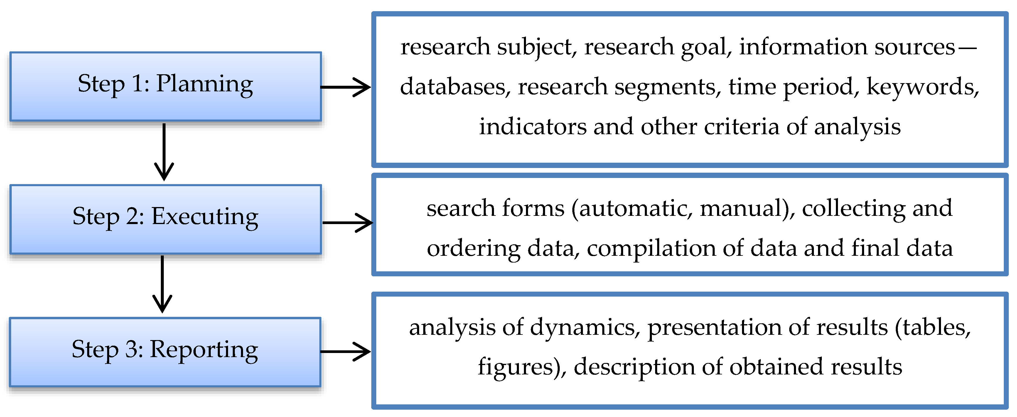 Energies 13 04254 g001