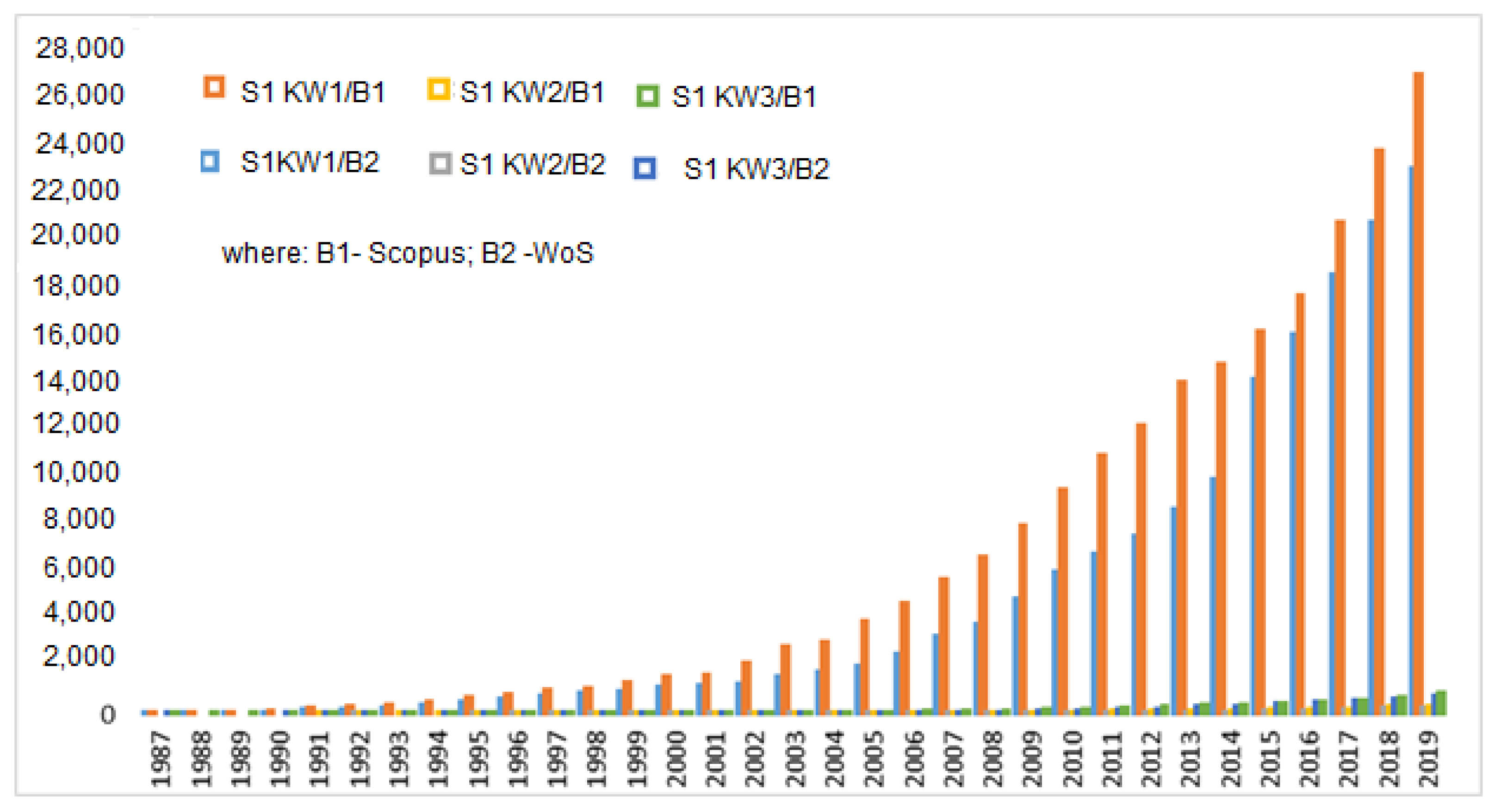 Energies 13 04254 g004
