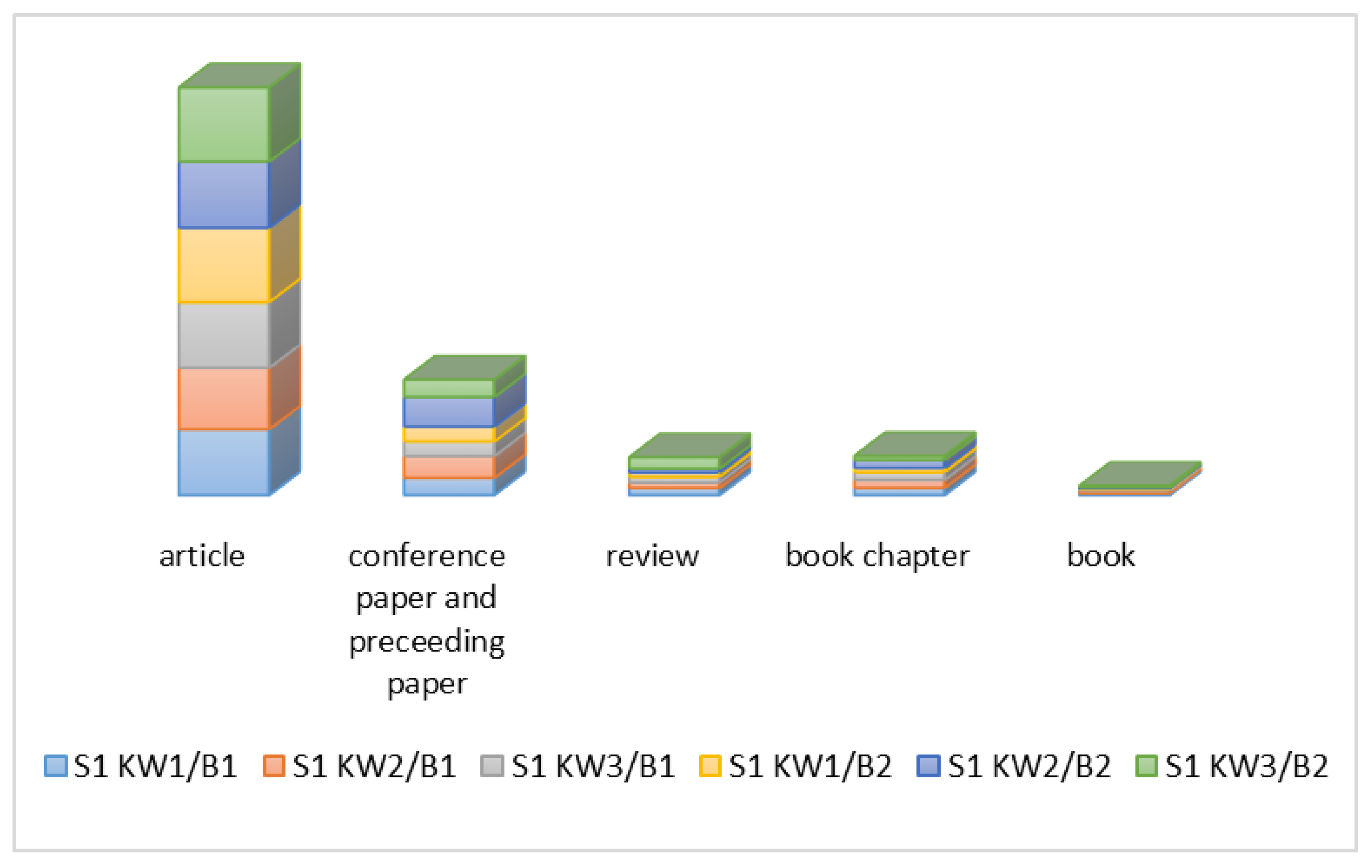 Energies 13 04254 g005