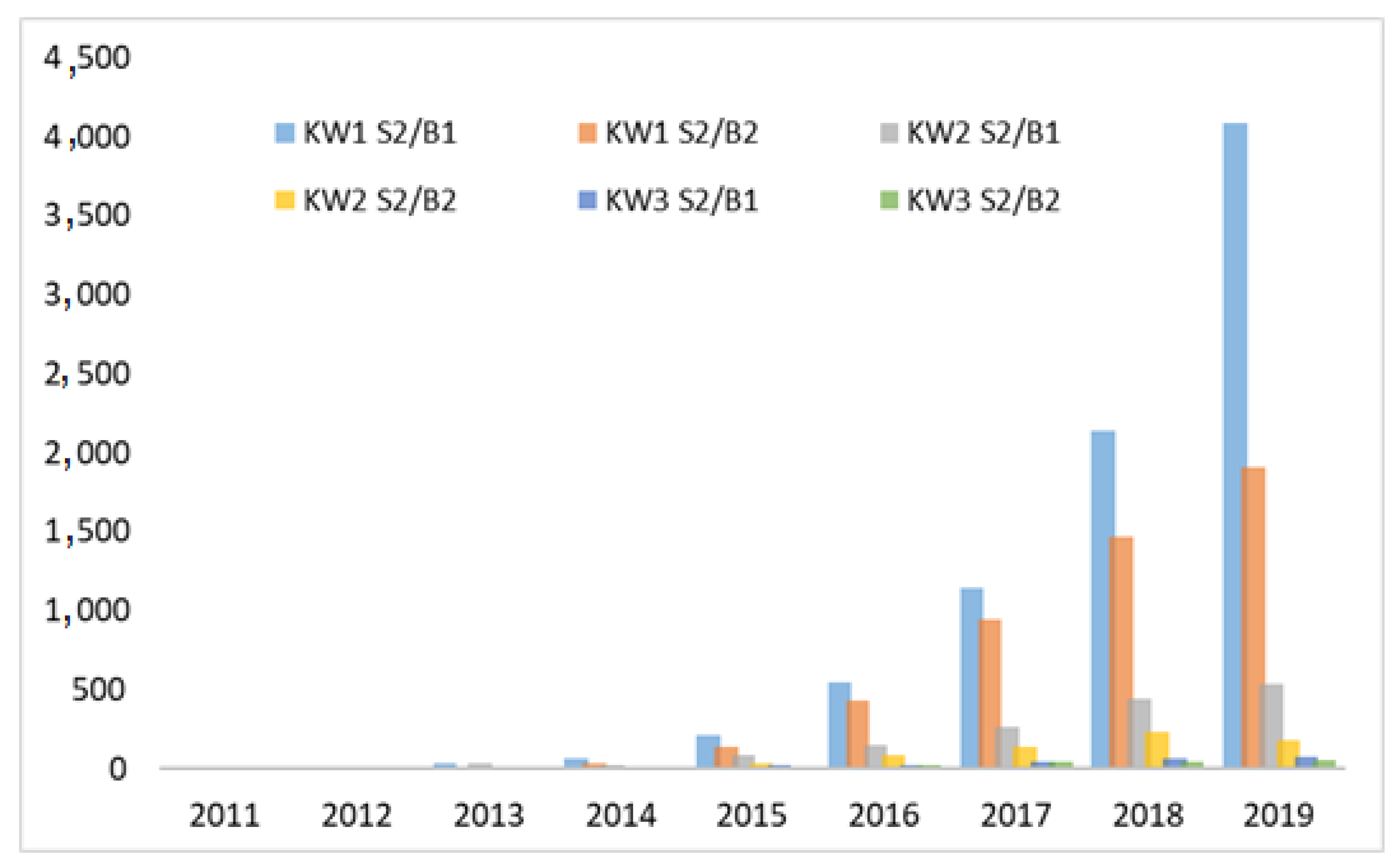 Energies 13 04254 g007