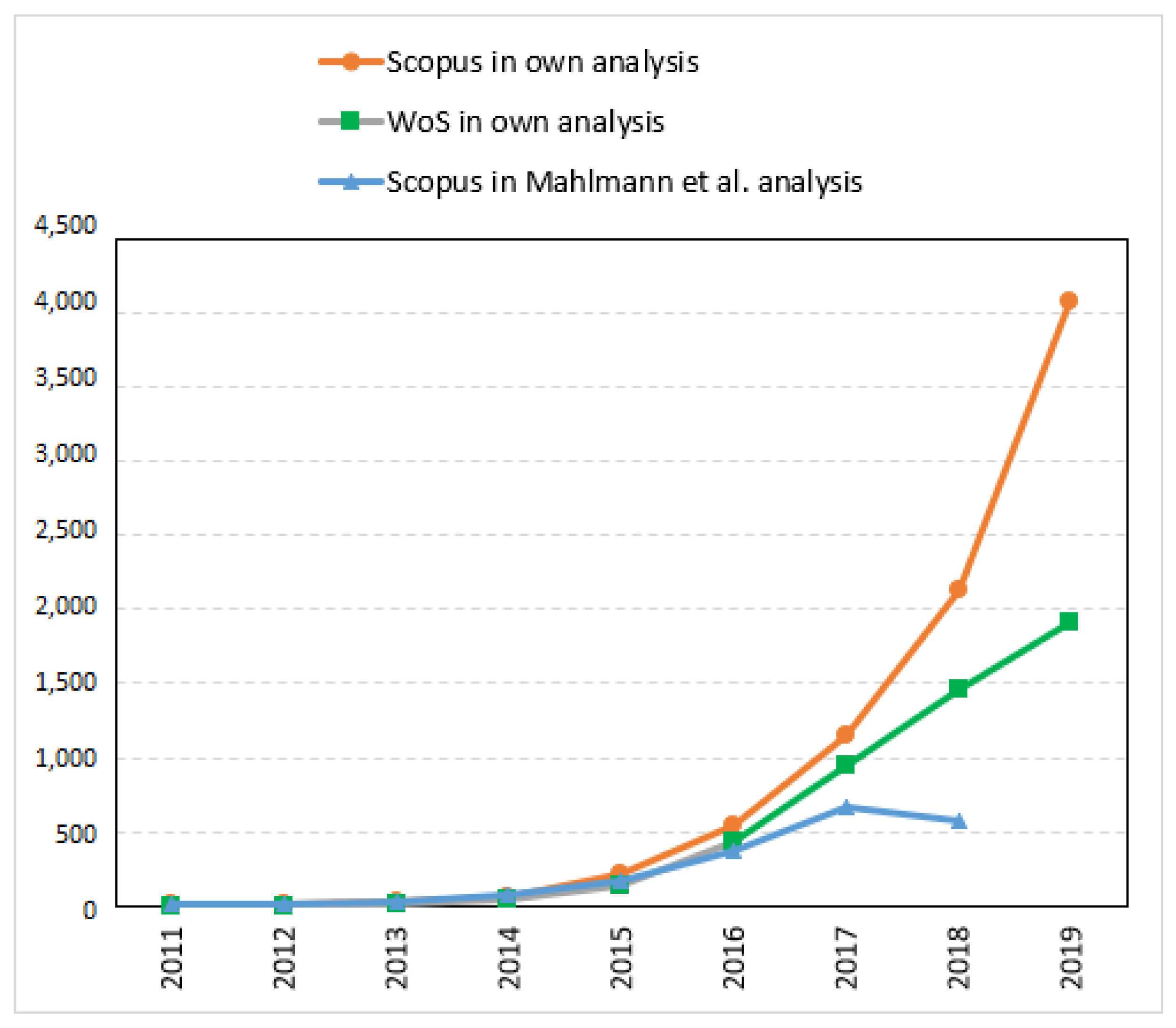 Energies 13 04254 g008
