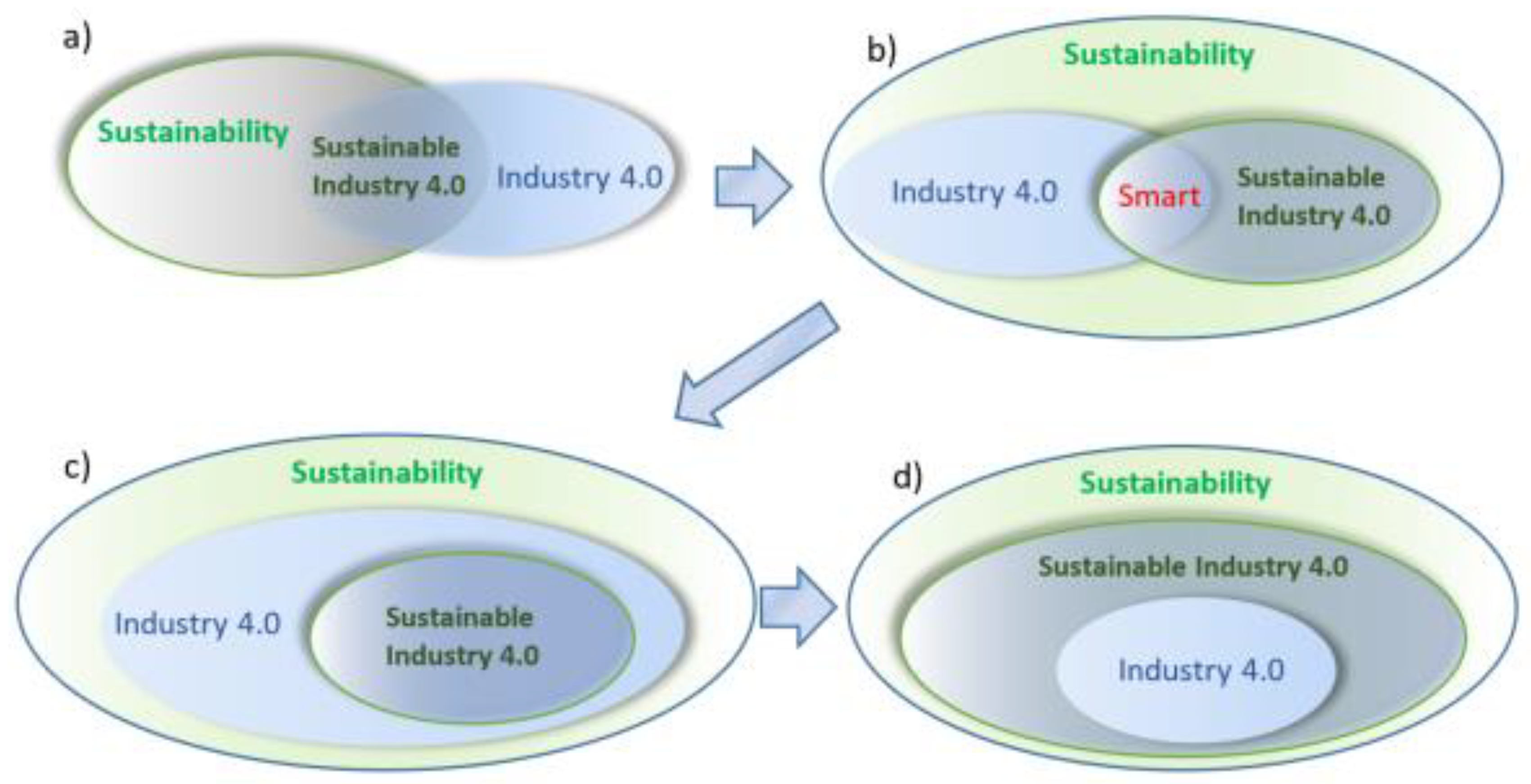 Energies 13 04254 g012