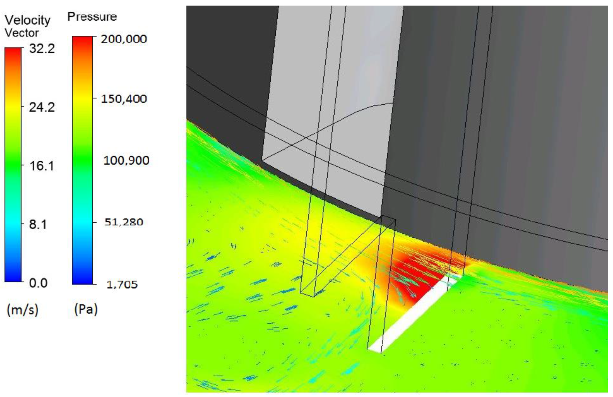 Energies 13 04256 g007