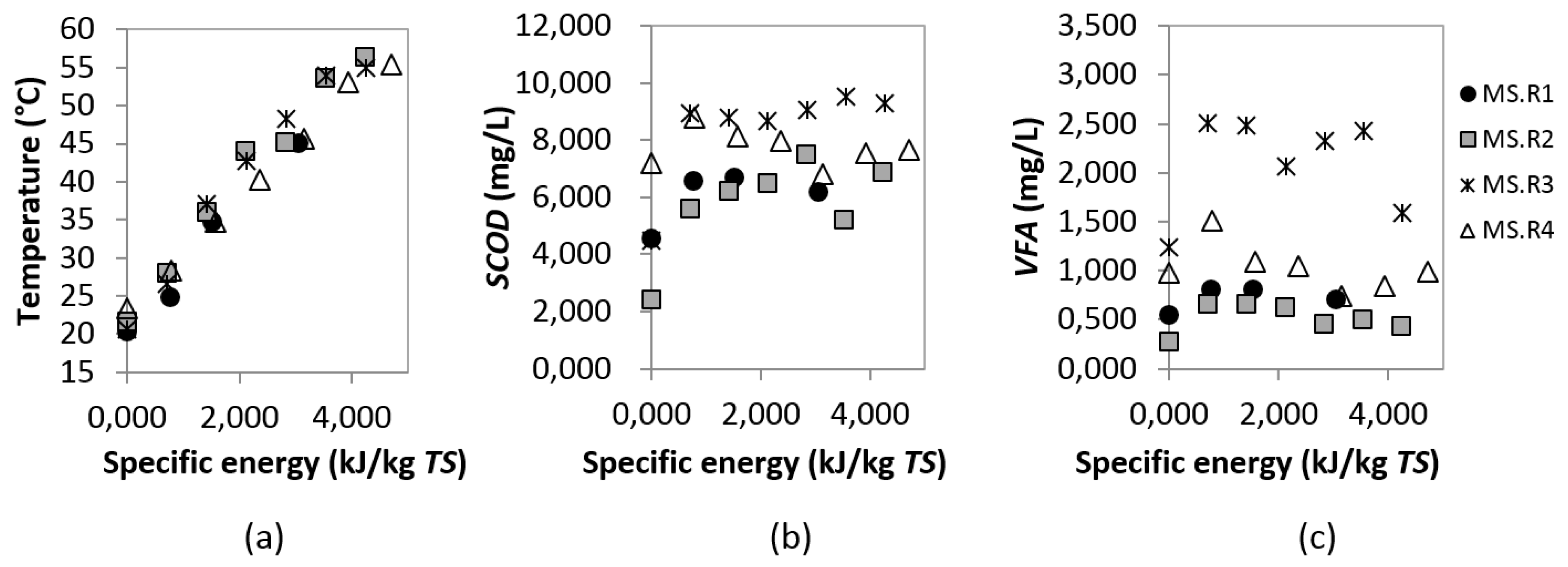 Energies 13 04256 g009
