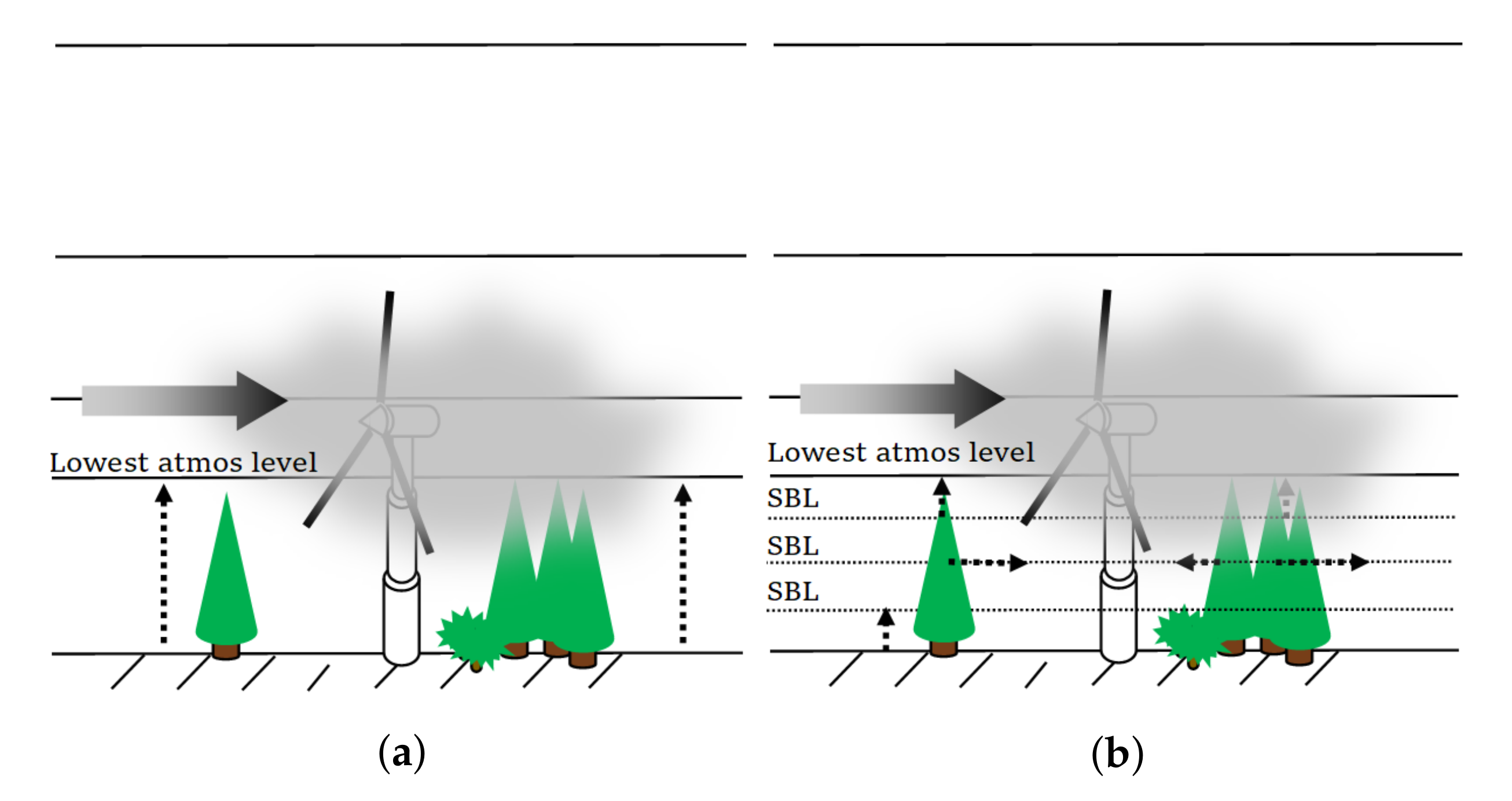 Energies 13 04258 g001 Energies 13 04258 g001