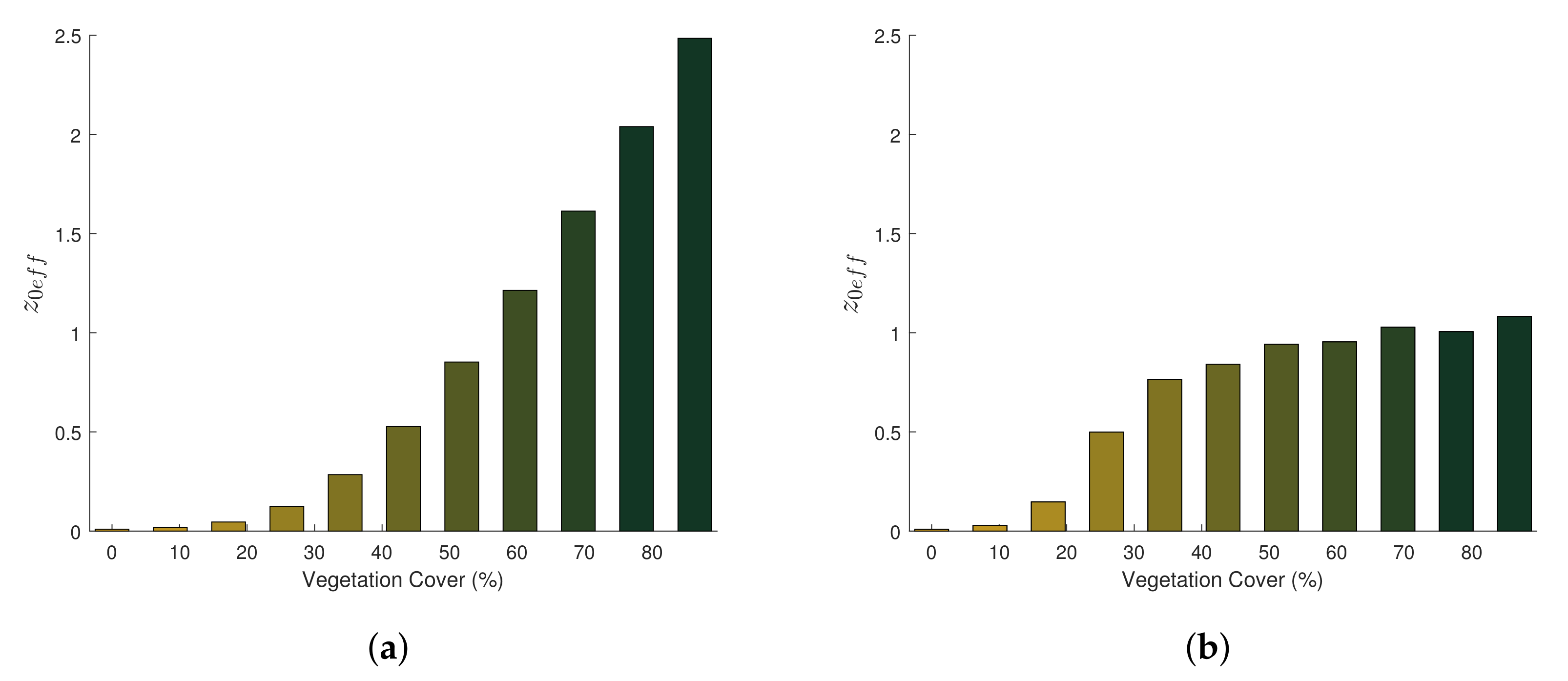 Energies 13 04258 g003 Energies 13 04258 g003