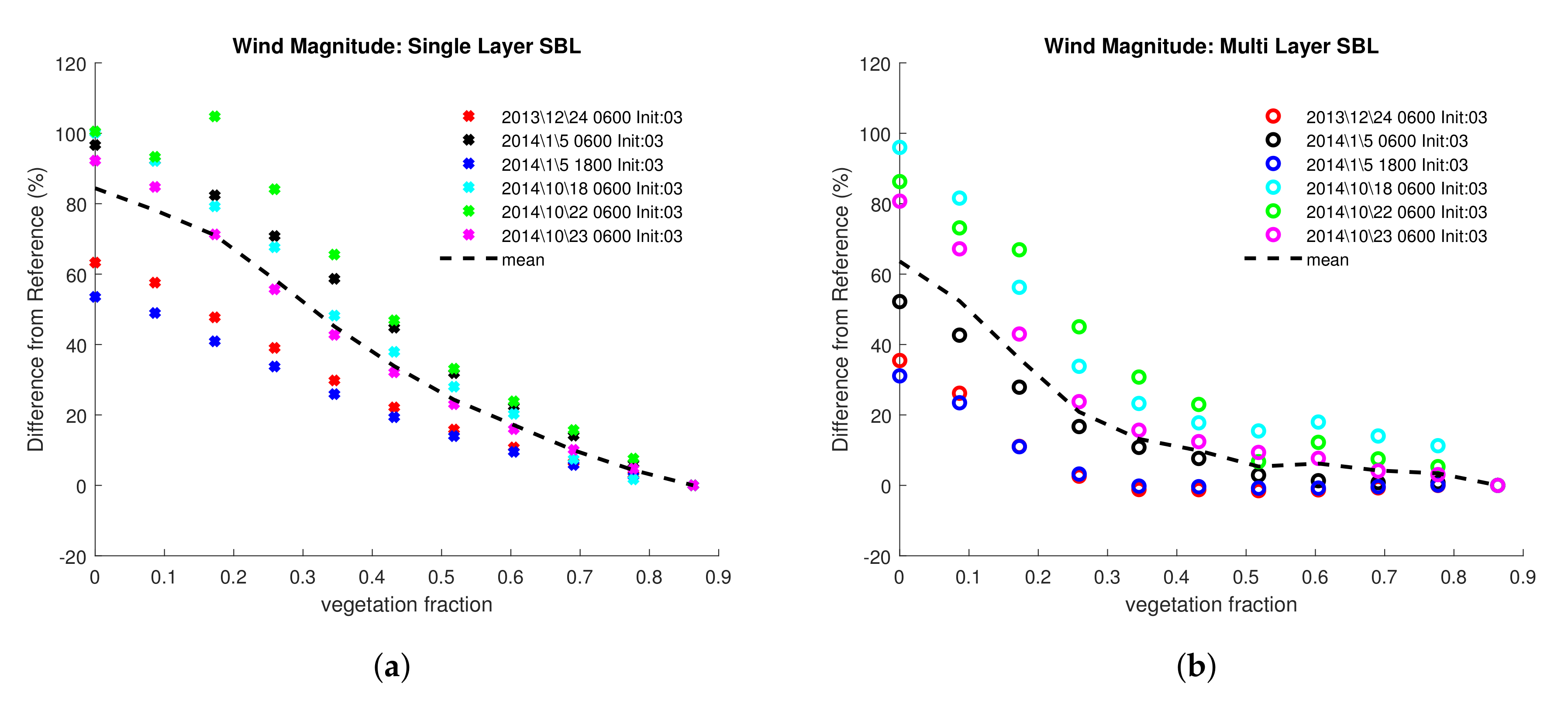 Energies 13 04258 g006 Energies 13 04258 g006