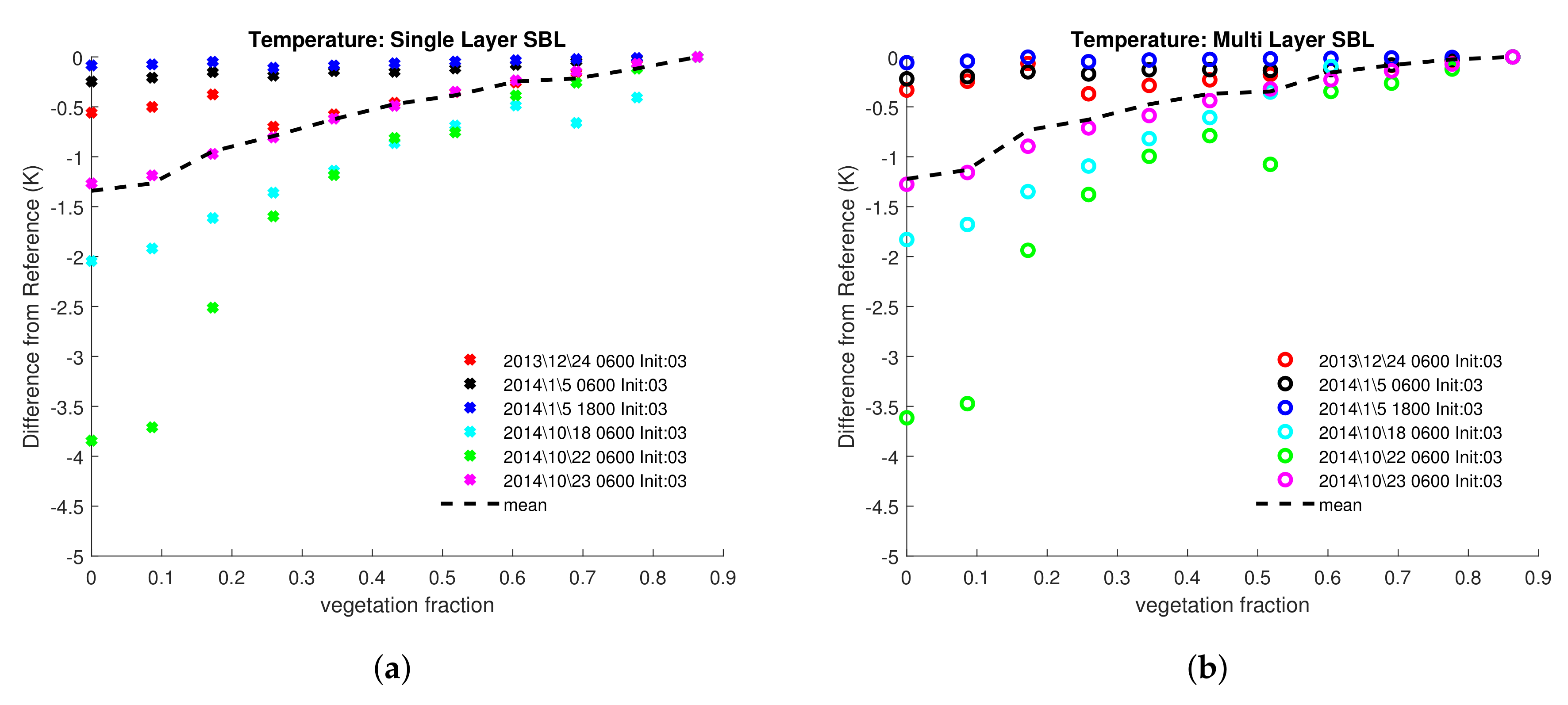 Energies 13 04258 g007 Energies 13 04258 g007