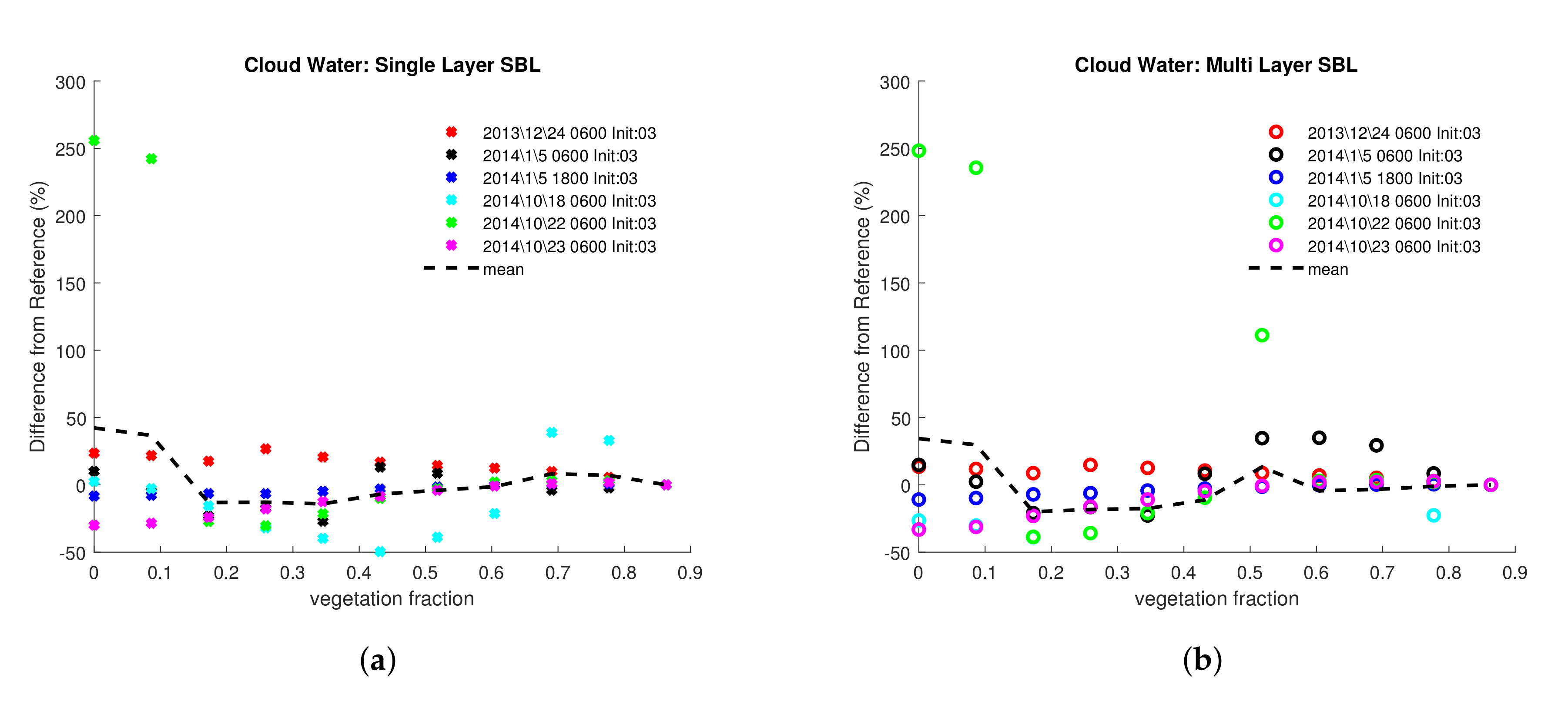 Energies 13 04258 g008 Energies 13 04258 g008