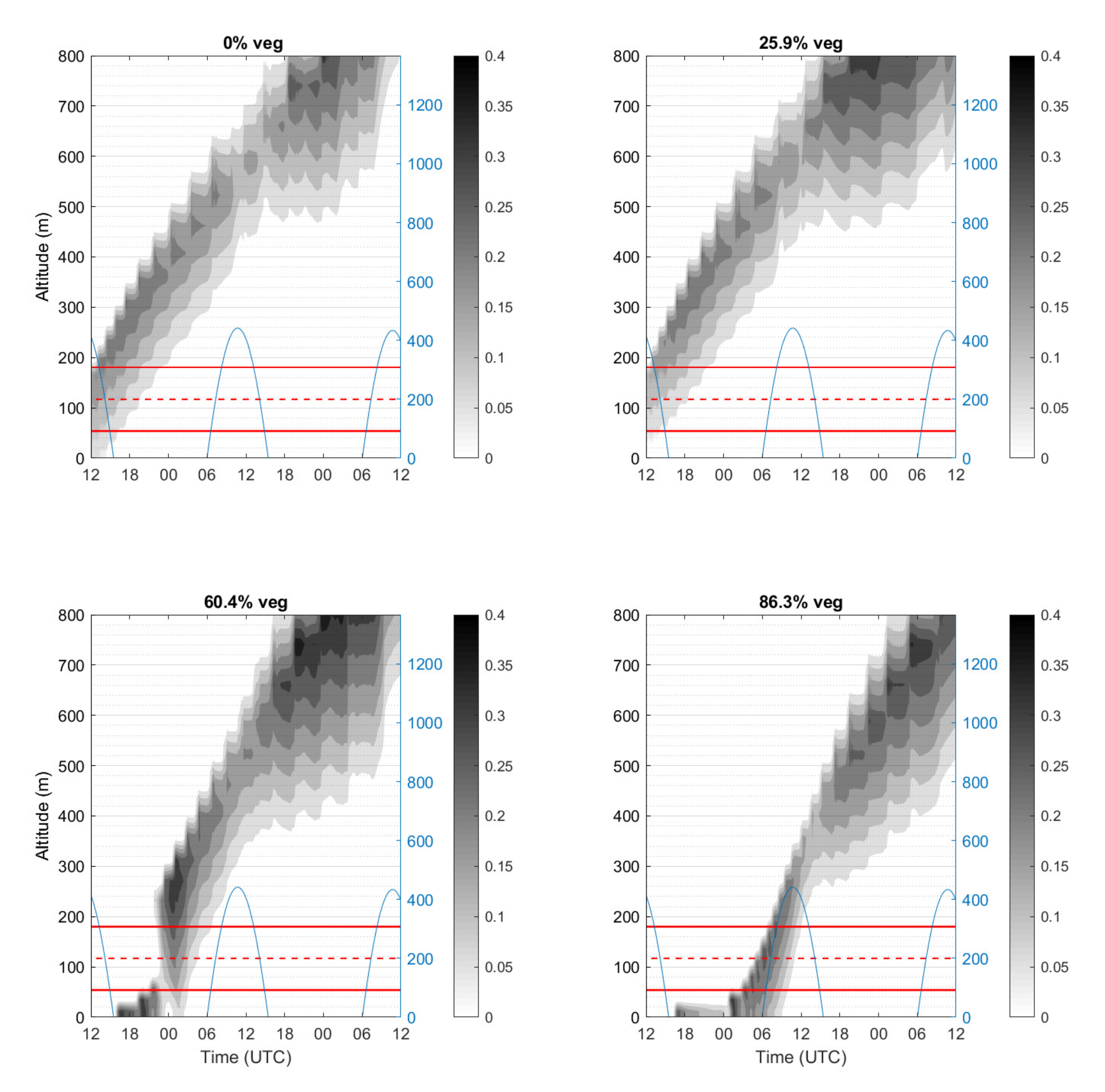 Energies 13 04258 g010 Energies 13 04258 g010
