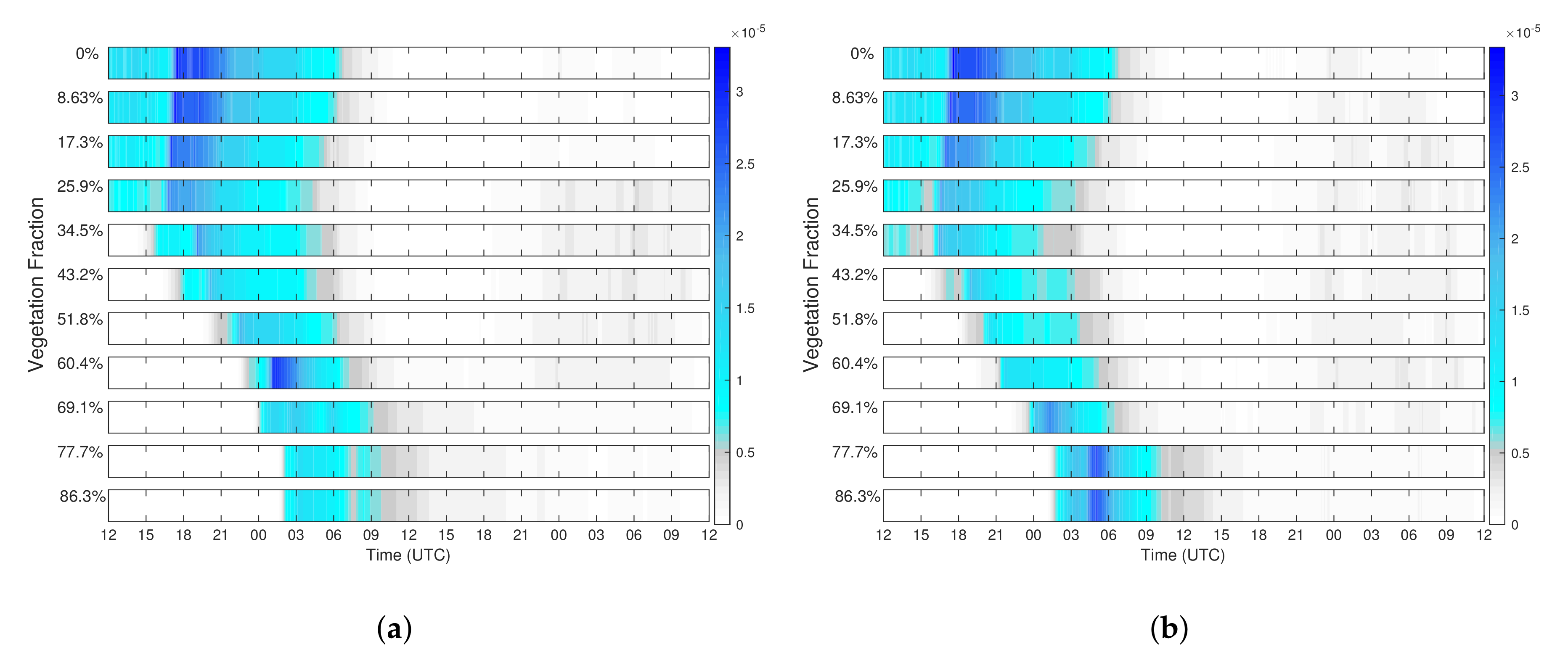 Energies 13 04258 g011 Energies 13 04258 g011