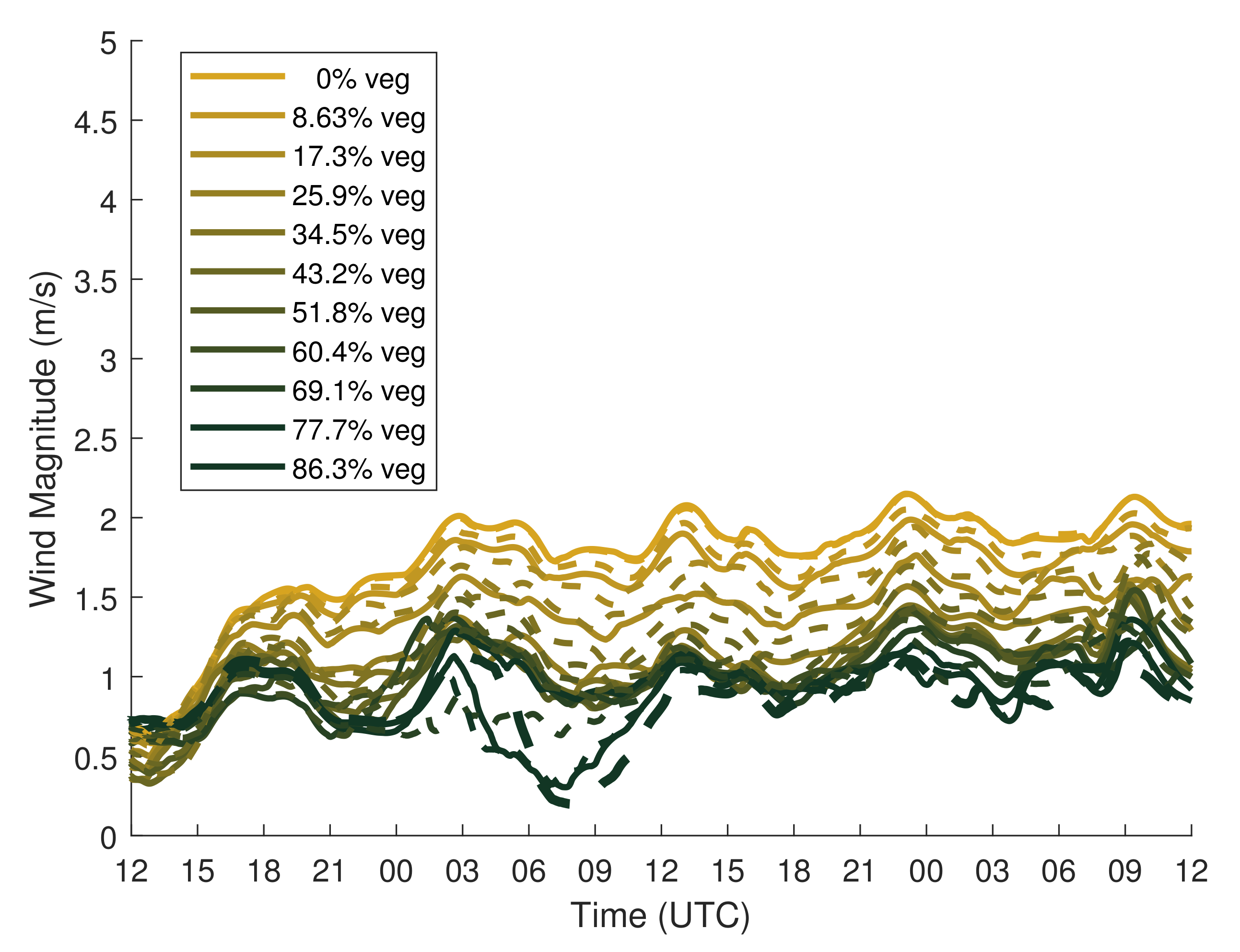 Energies 13 04258 g013 Energies 13 04258 g013