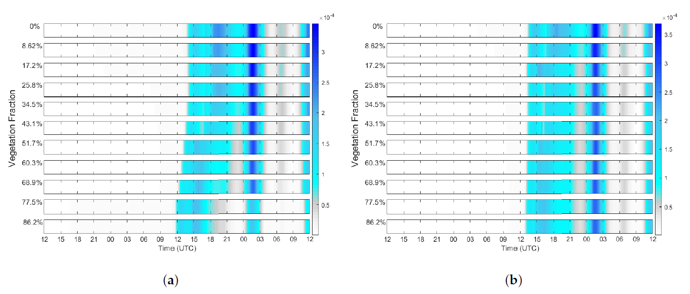 Energies 13 04258 g016 Energies 13 04258 g016