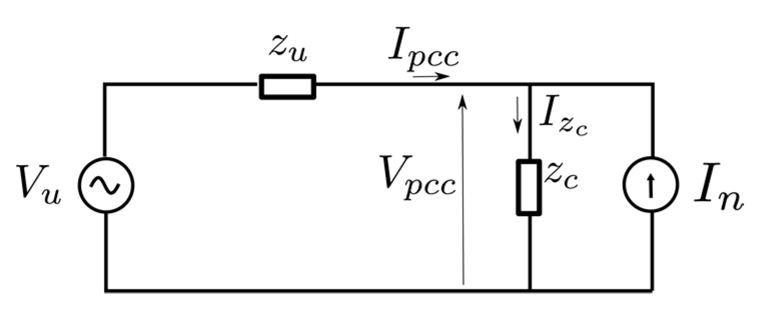 Energies 13 04259 g001 Energies 13 04259 g001