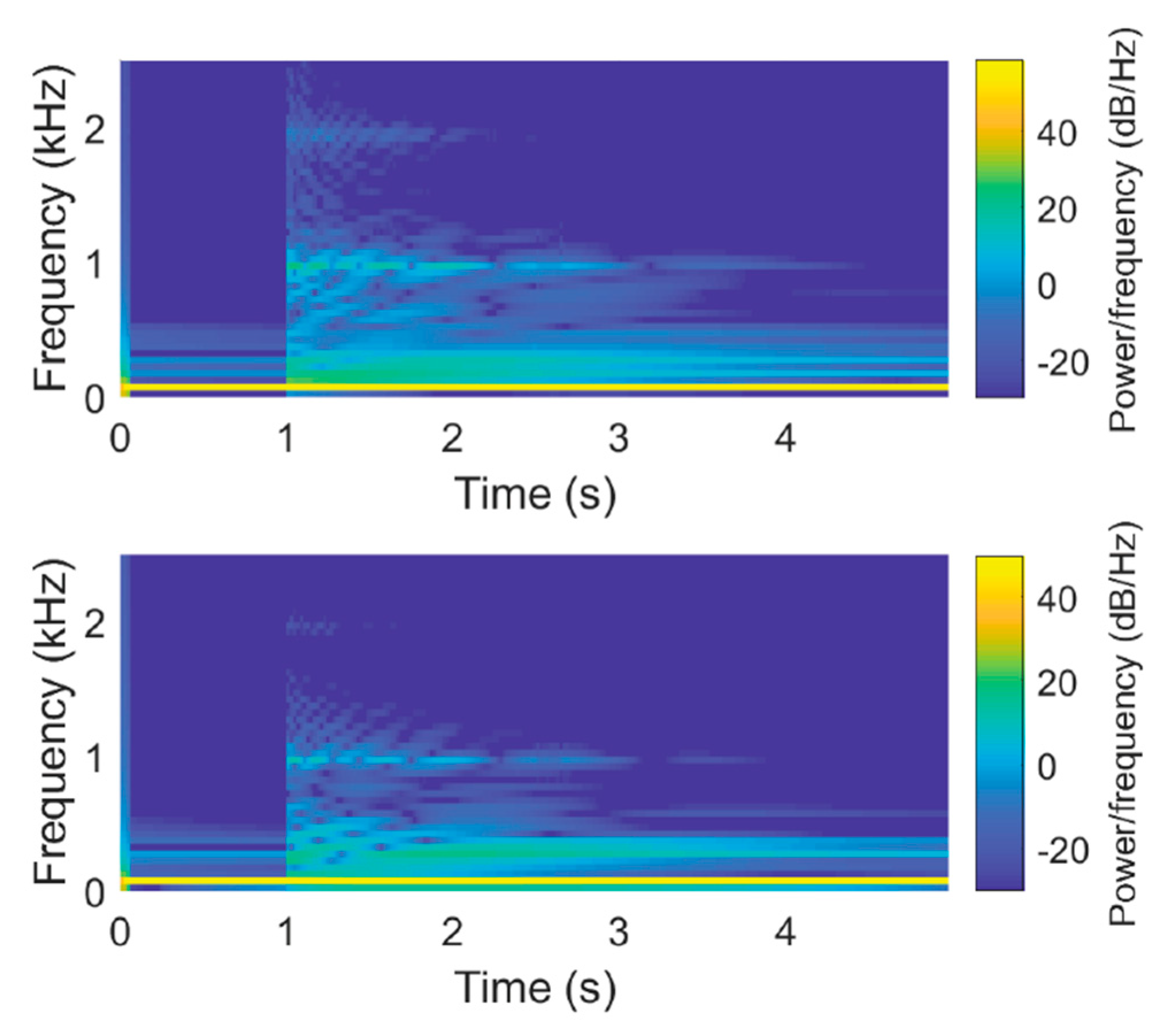 Energies 13 04259 g003 Energies 13 04259 g003