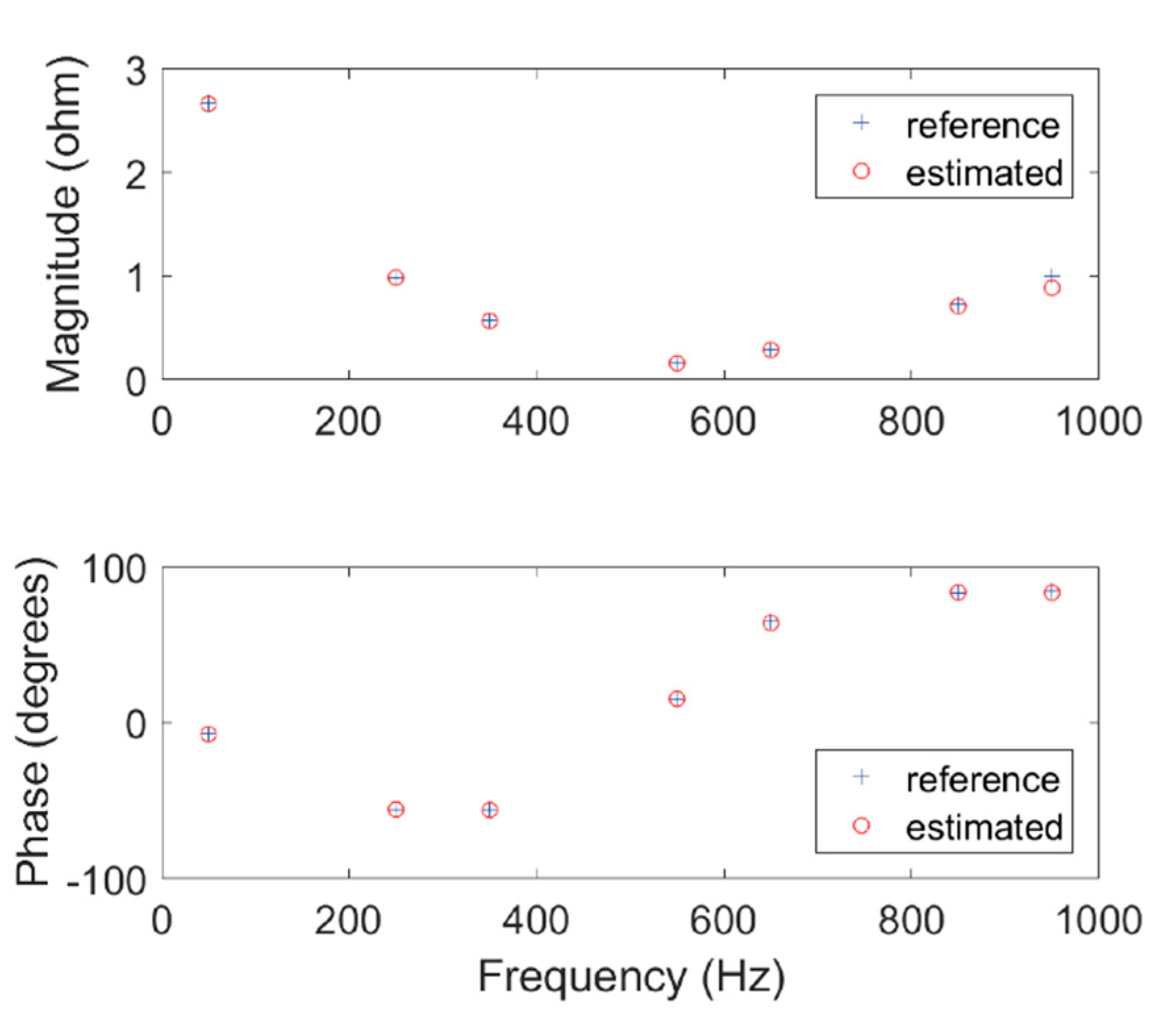 Energies 13 04259 g004 Energies 13 04259 g004
