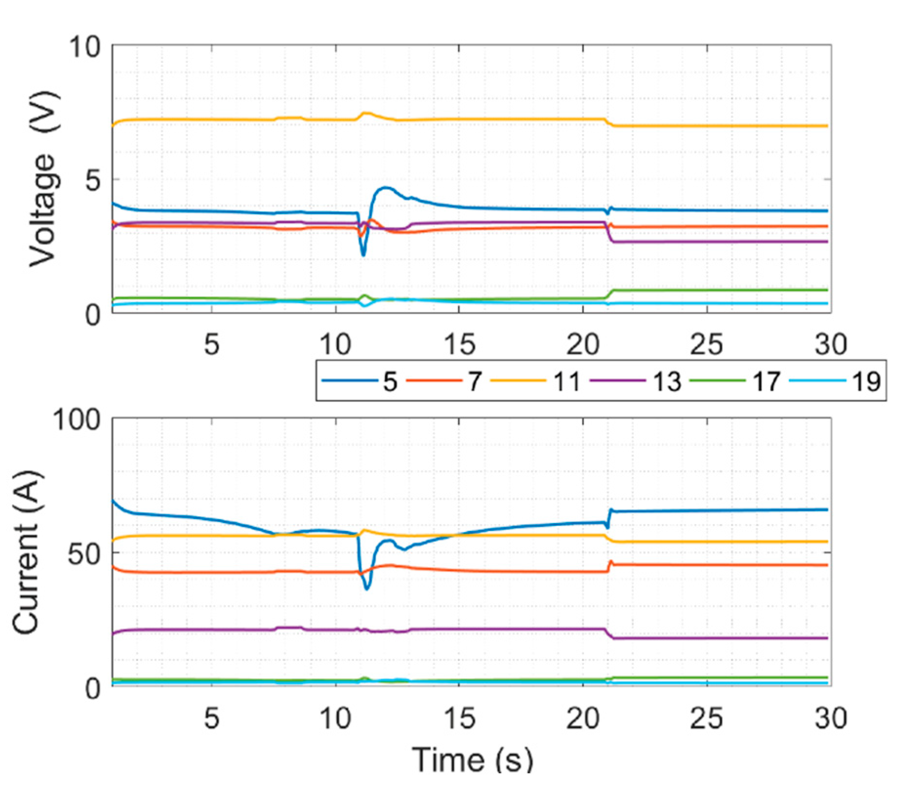 Energies 13 04259 g006 Energies 13 04259 g006