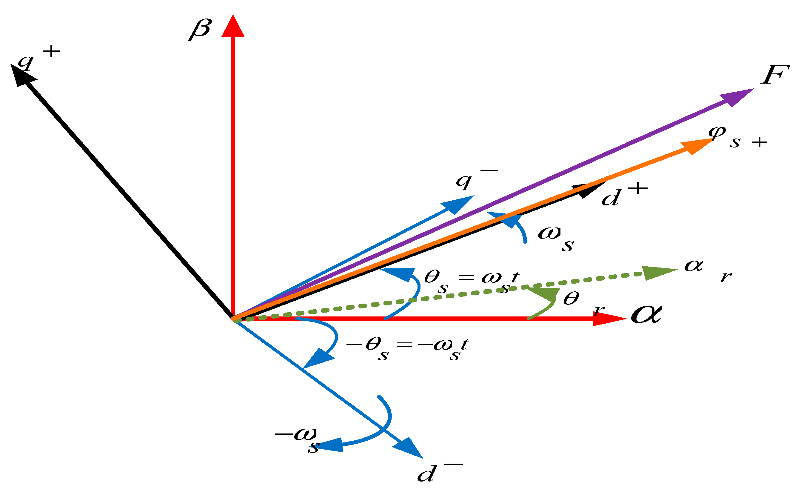 Energies 13 04260 g003 Energies 13 04260 g003