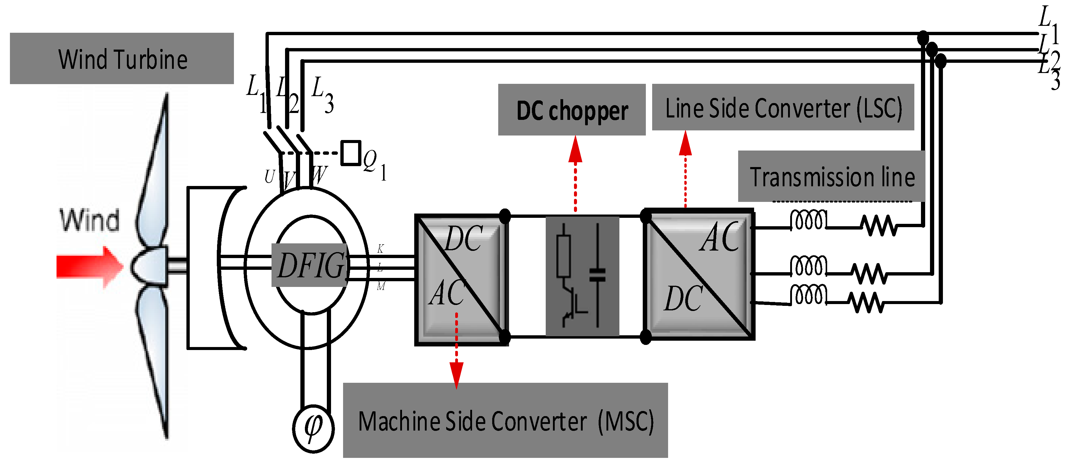 Energies 13 04260 g007 Energies 13 04260 g007
