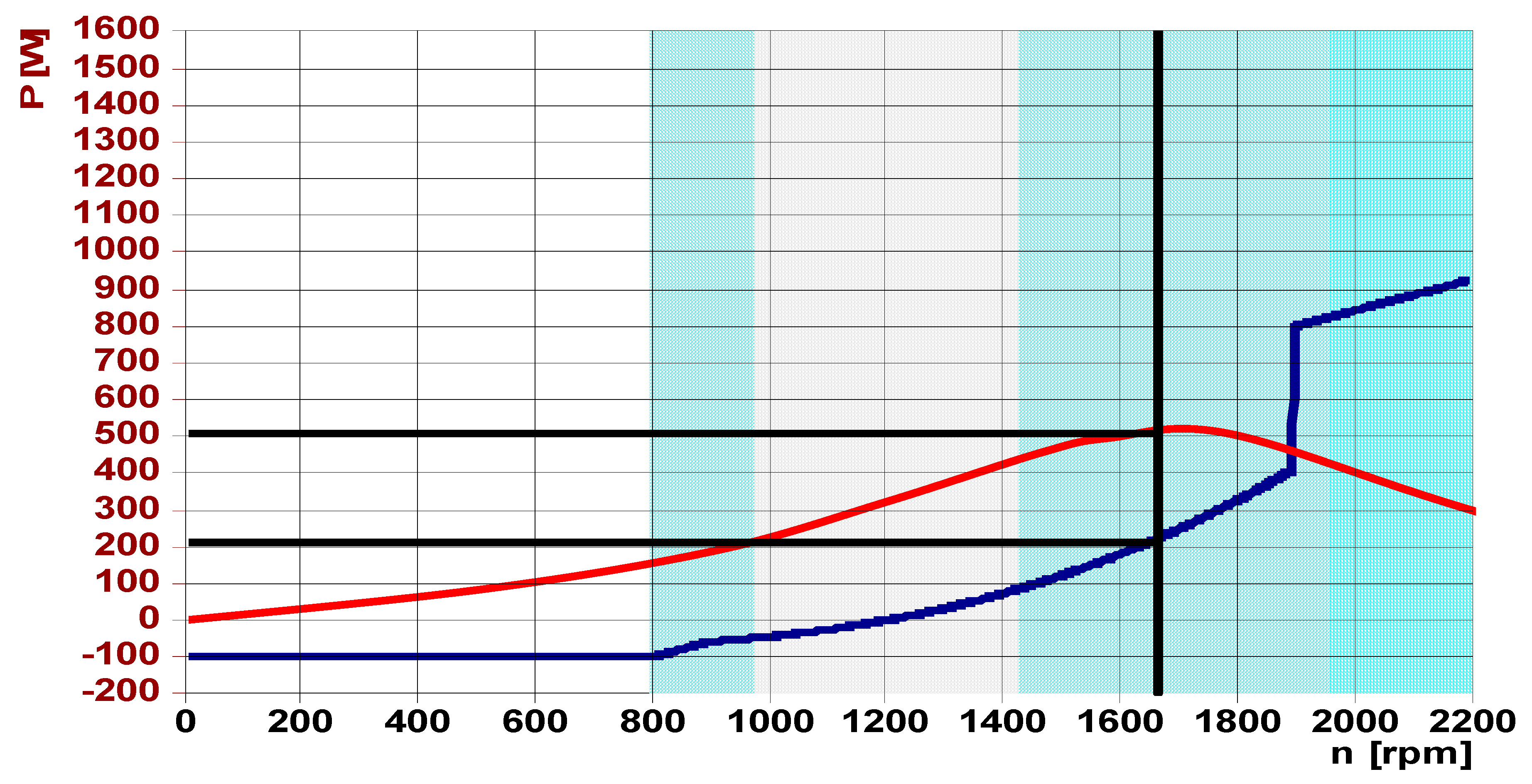 Energies 13 04260 g015 Energies 13 04260 g015