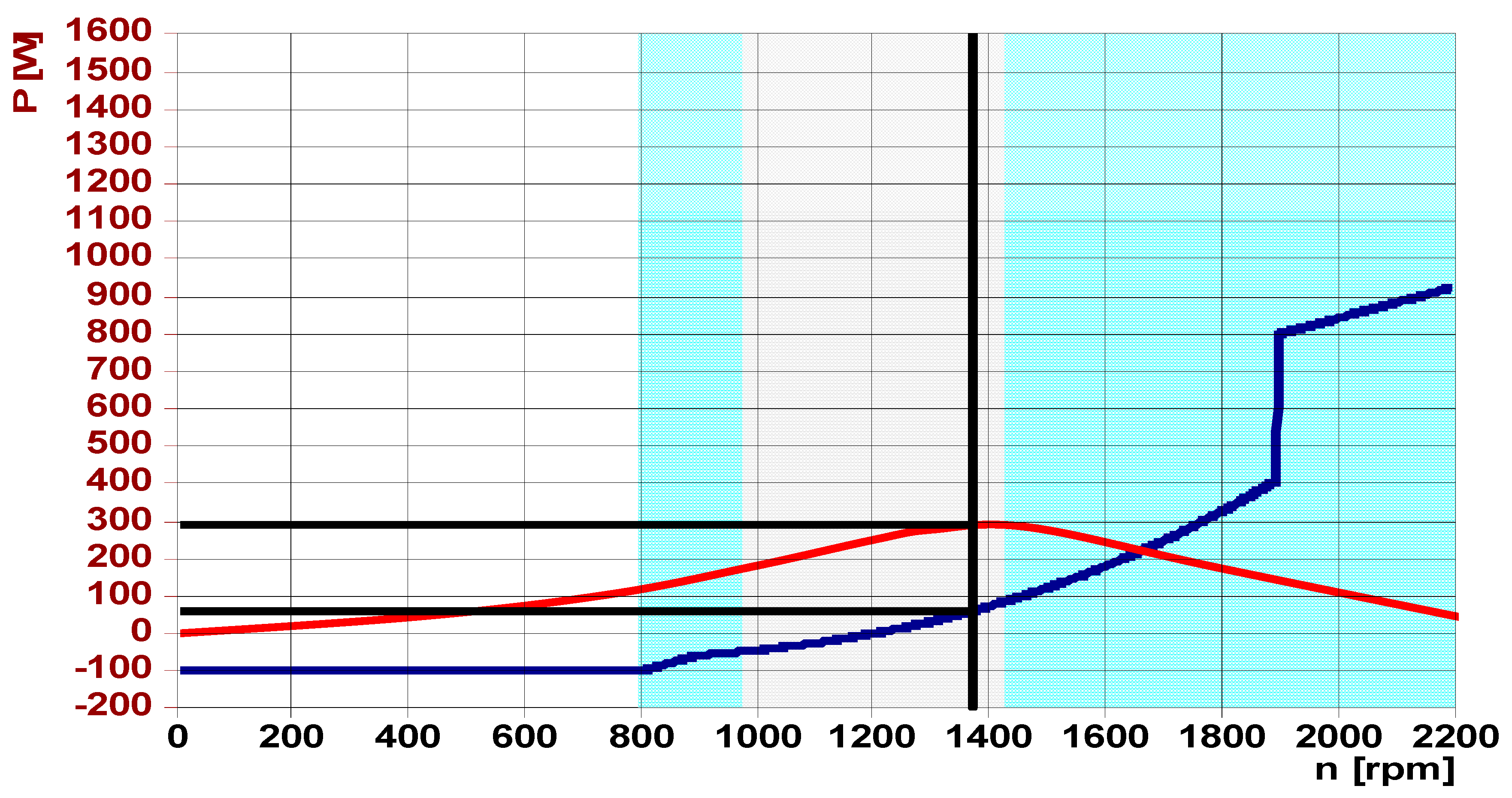 Energies 13 04260 g016 Energies 13 04260 g016