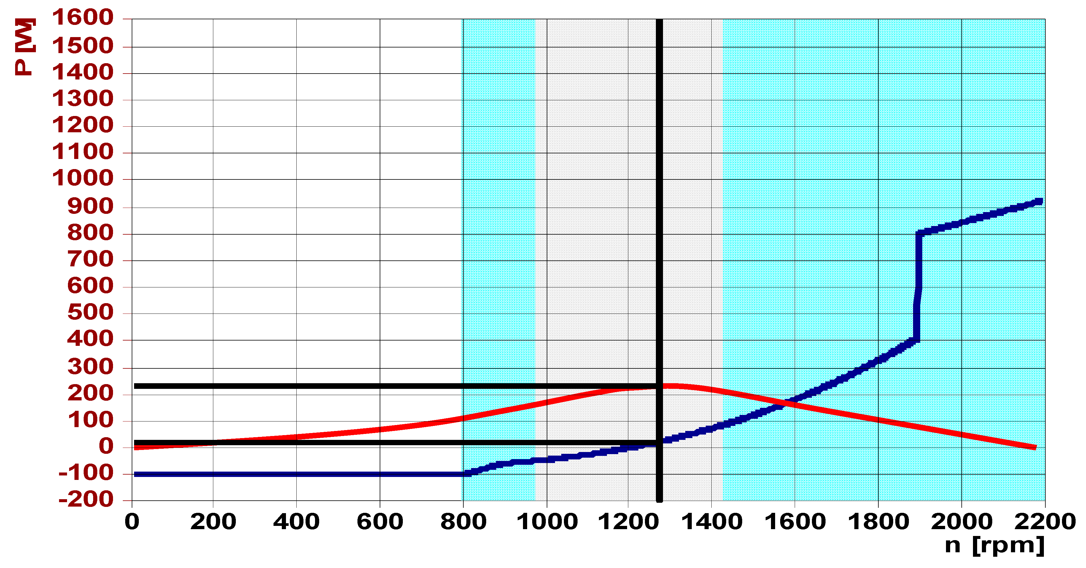 Energies 13 04260 g017 Energies 13 04260 g017
