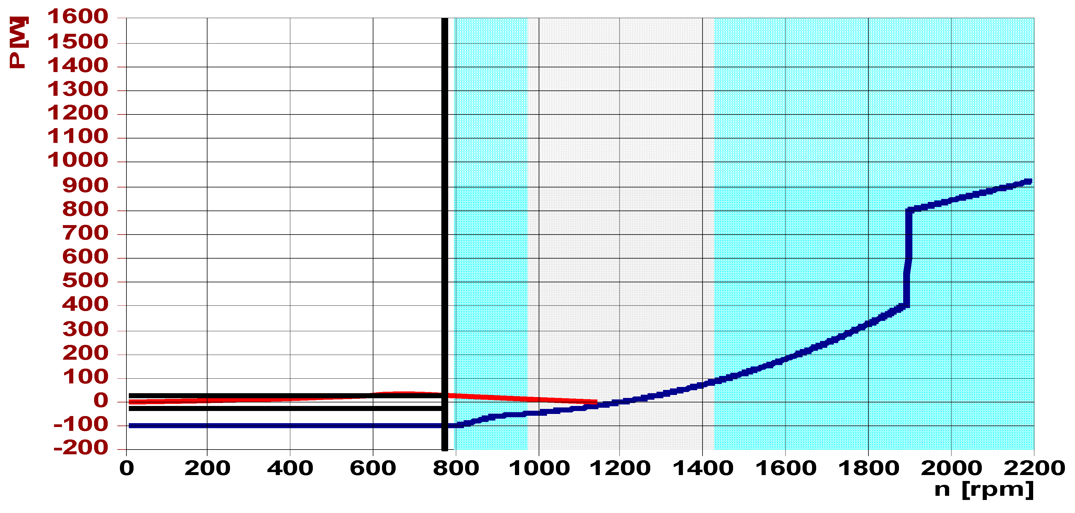 Energies 13 04260 g020 Energies 13 04260 g020