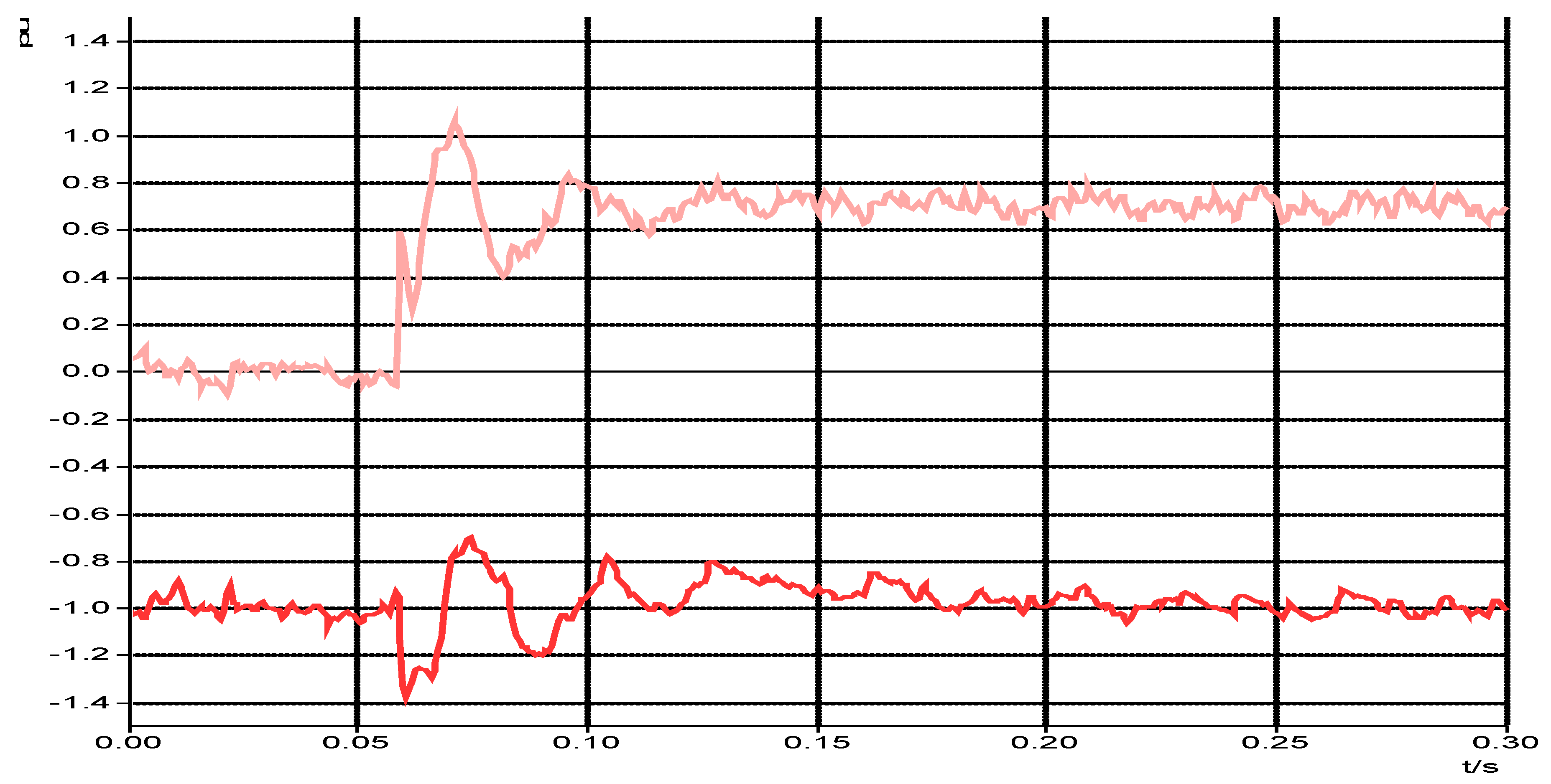 Energies 13 04260 g024 Energies 13 04260 g024