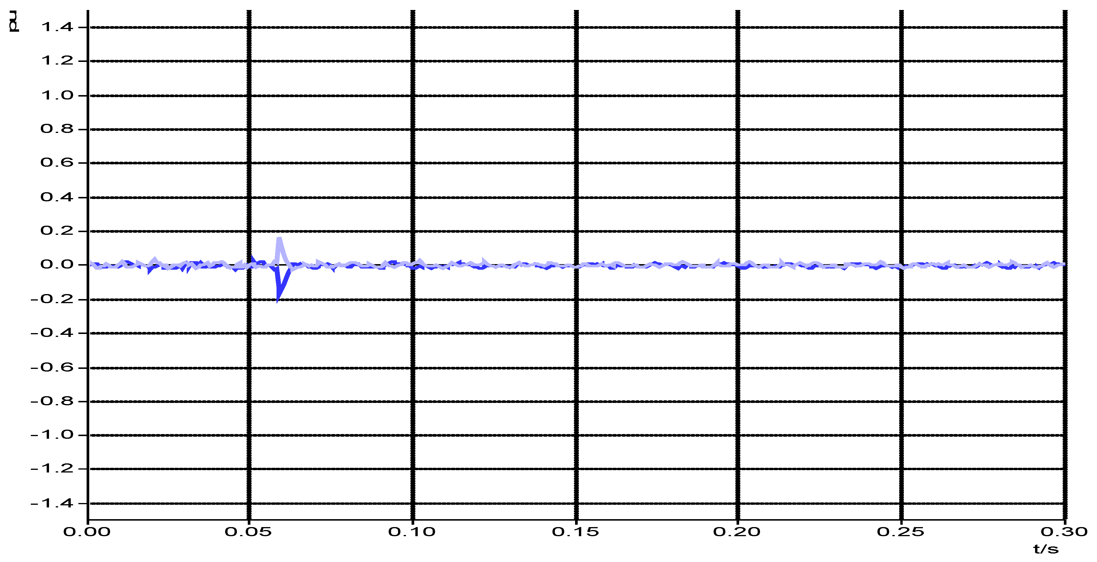 Energies 13 04260 g025 Energies 13 04260 g025