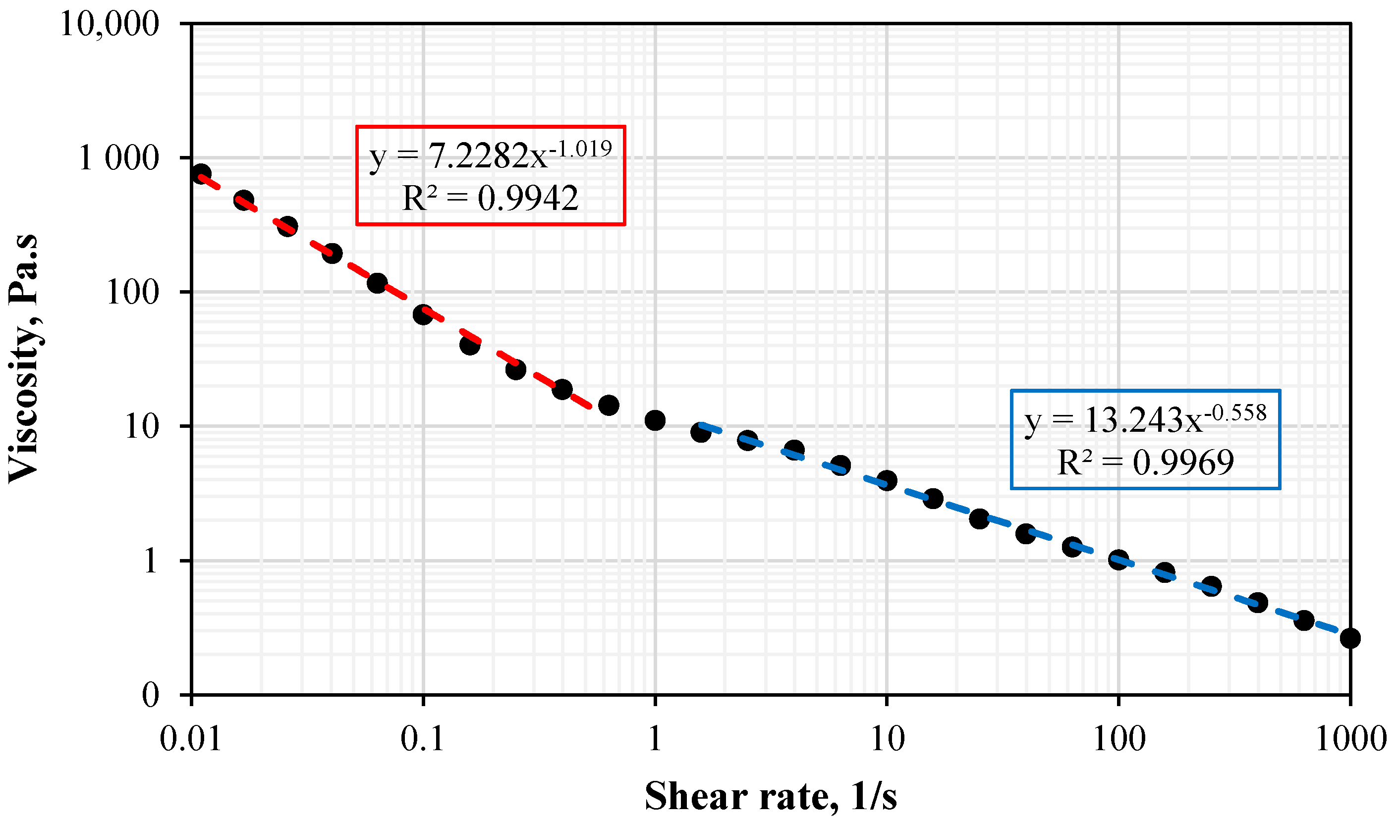 Energies 13 04262 g005