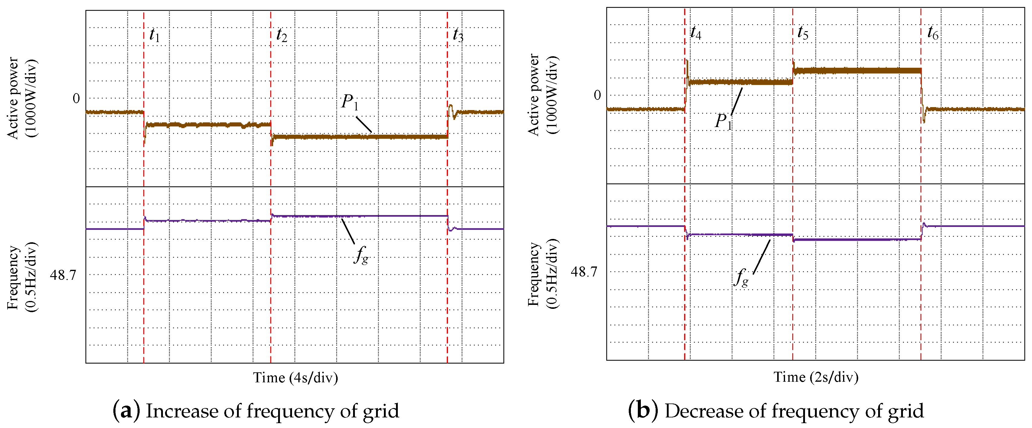 Energies 13 04263 g008