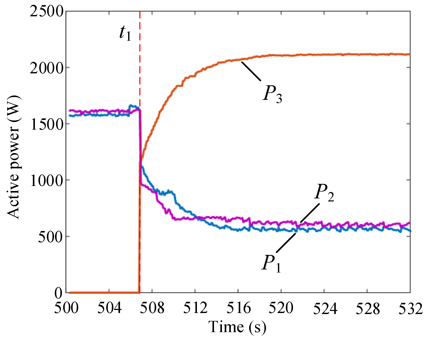Energies 13 04263 g009