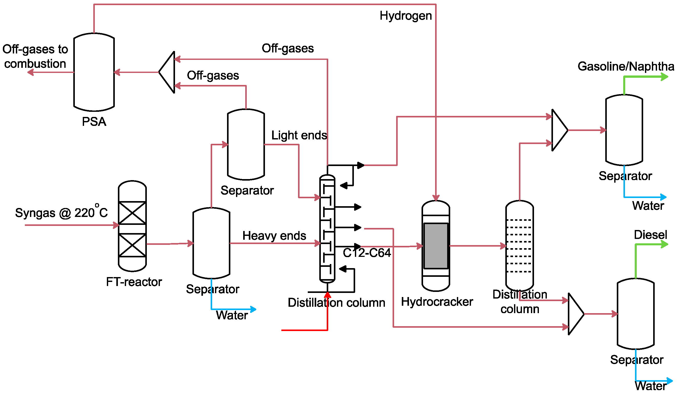 Energies 13 04264 g007 Energies 13 04264 g007
