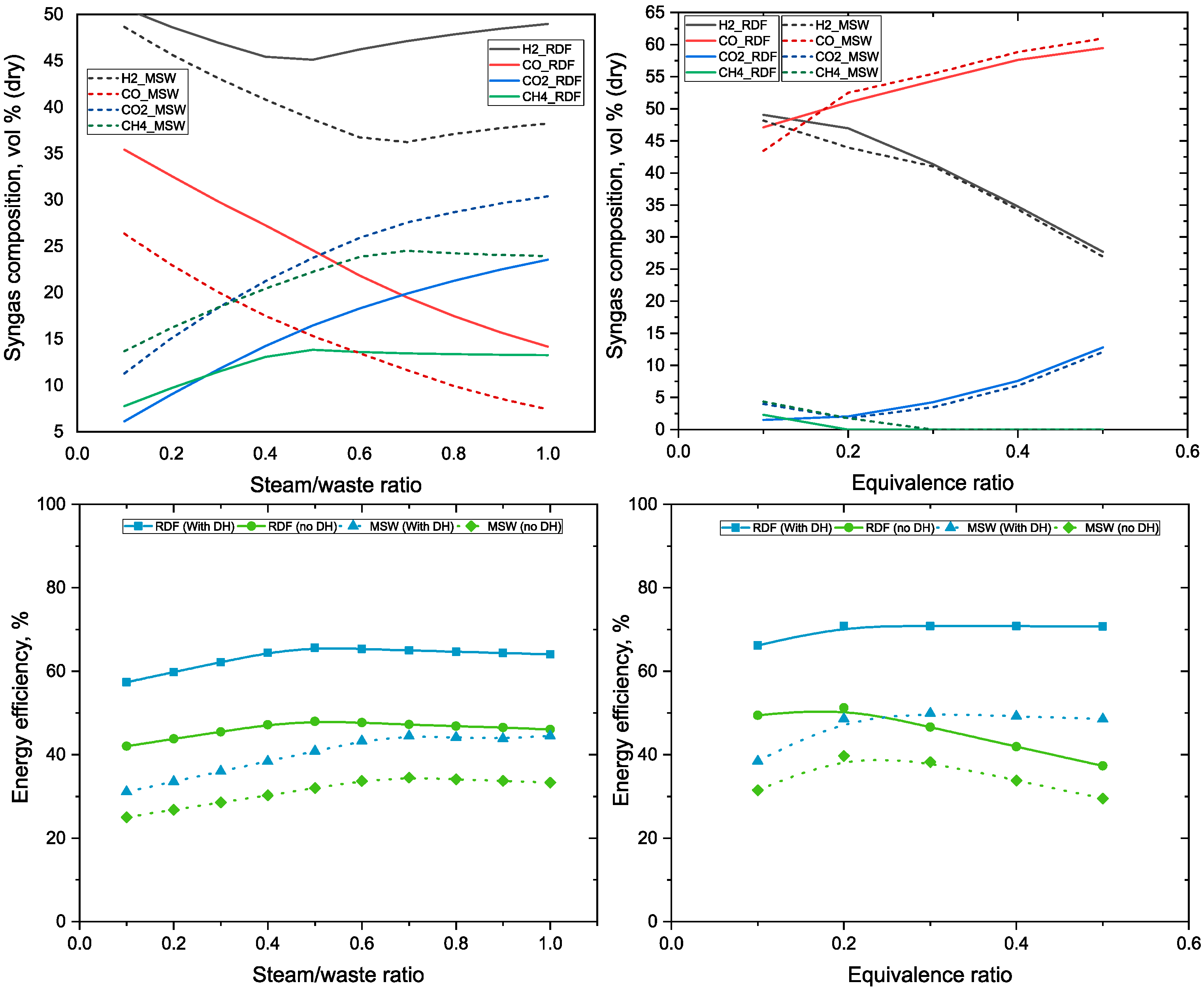 Energies 13 04264 g011 Energies 13 04264 g011