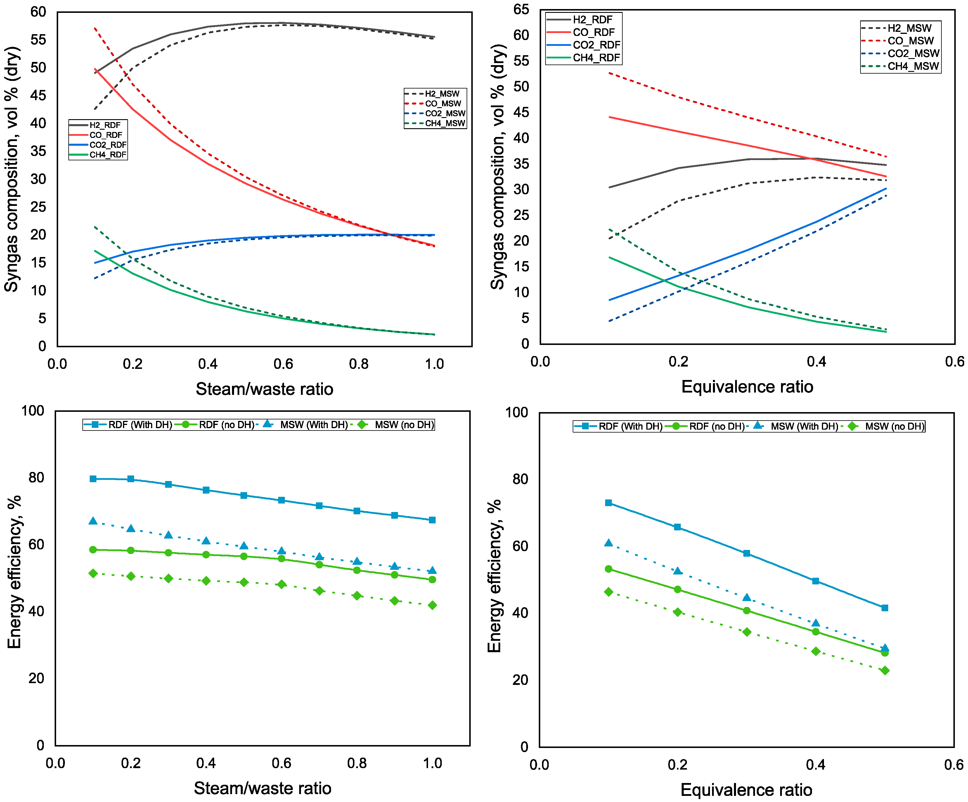 Energies 13 04264 g012 Energies 13 04264 g012