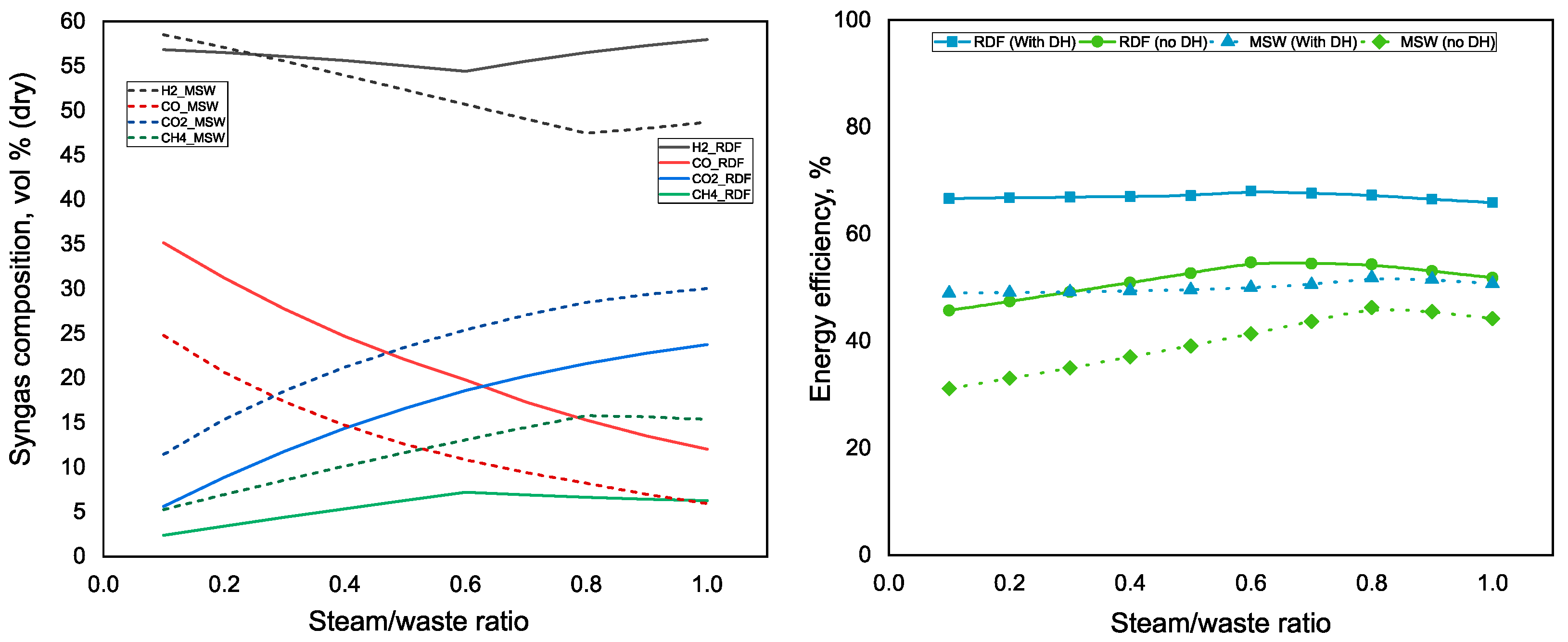 Energies 13 04264 g013 Energies 13 04264 g013