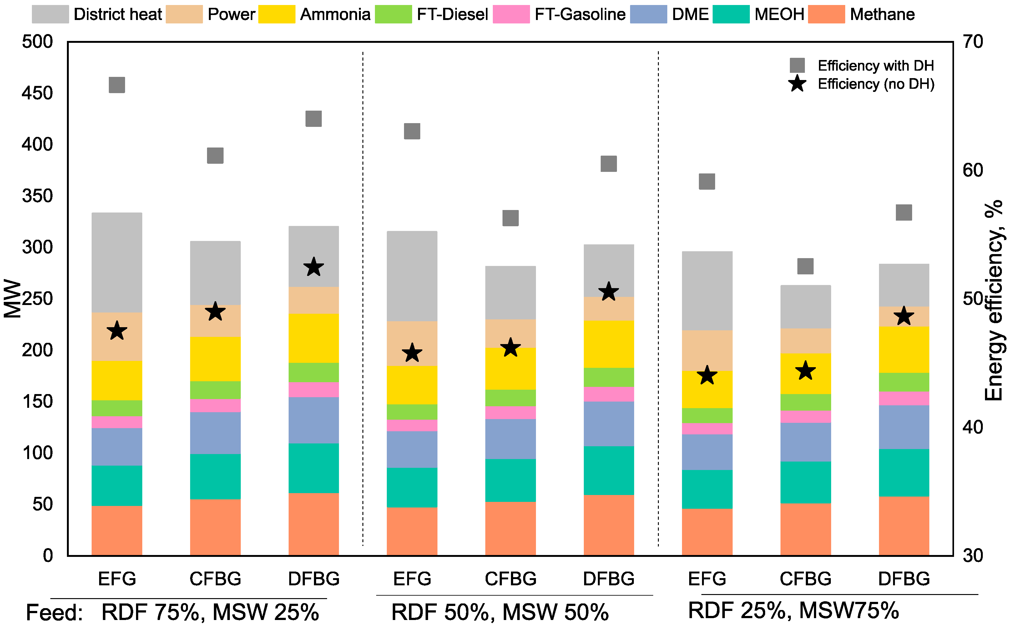 Energies 13 04264 g015 Energies 13 04264 g015