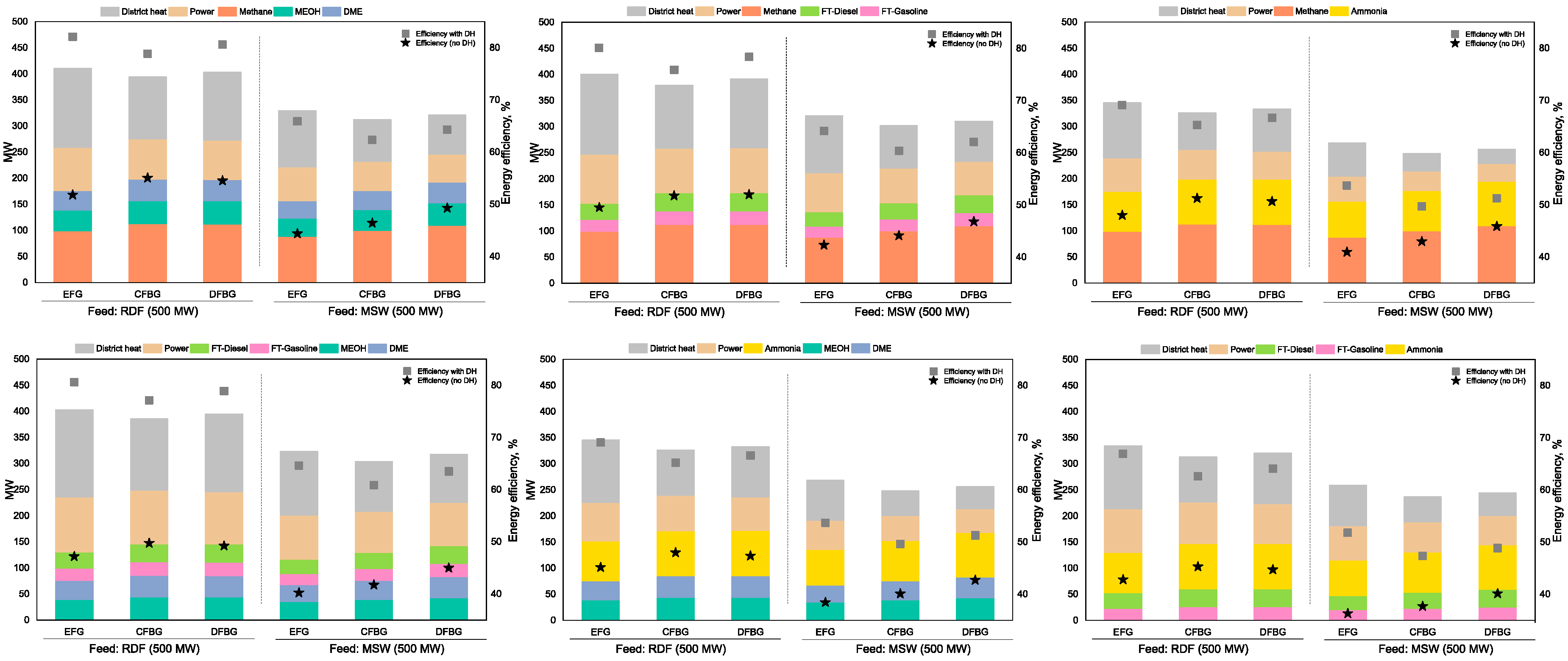 Energies 13 04264 g016 Energies 13 04264 g016