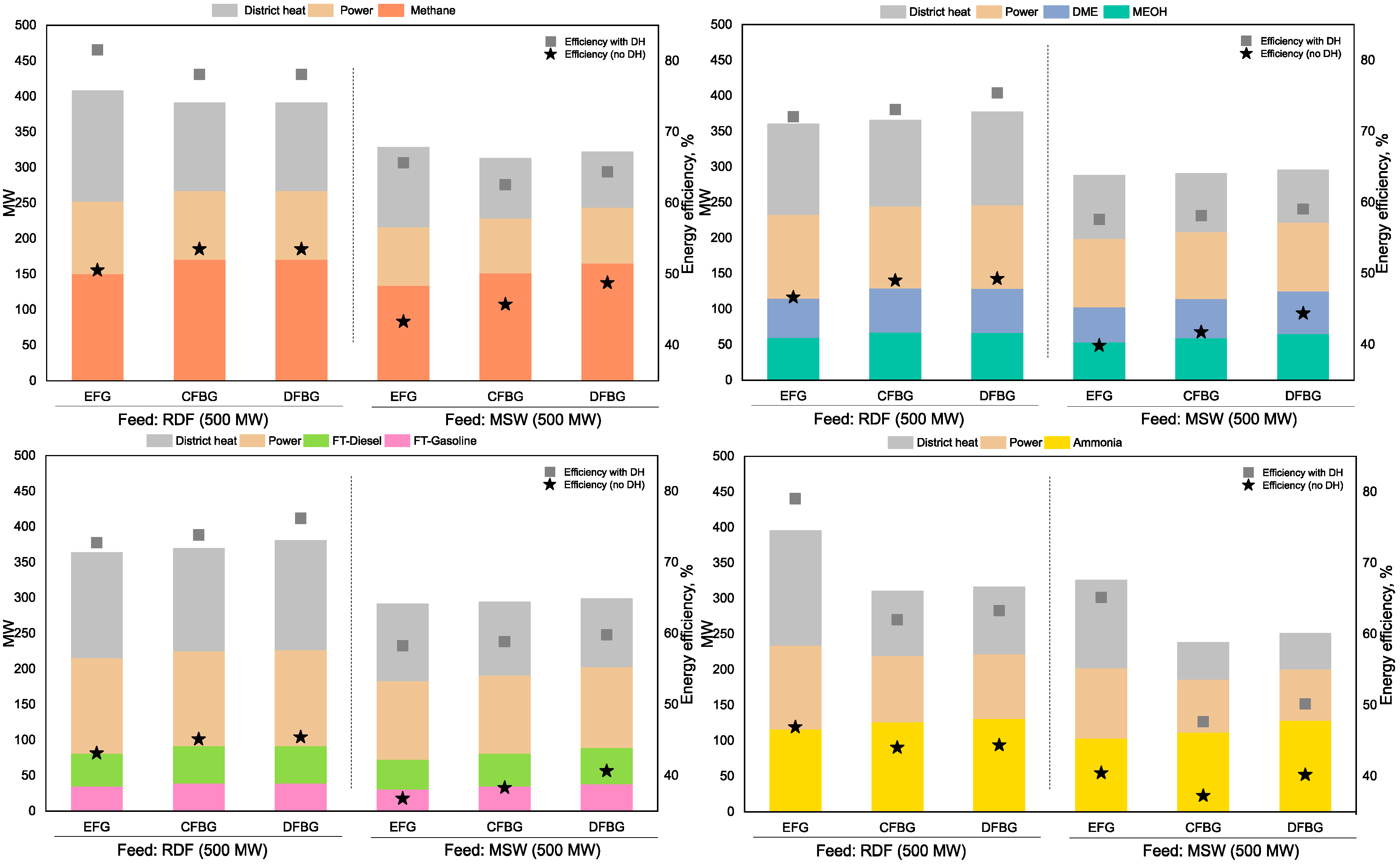 Energies 13 04264 g017 Energies 13 04264 g017