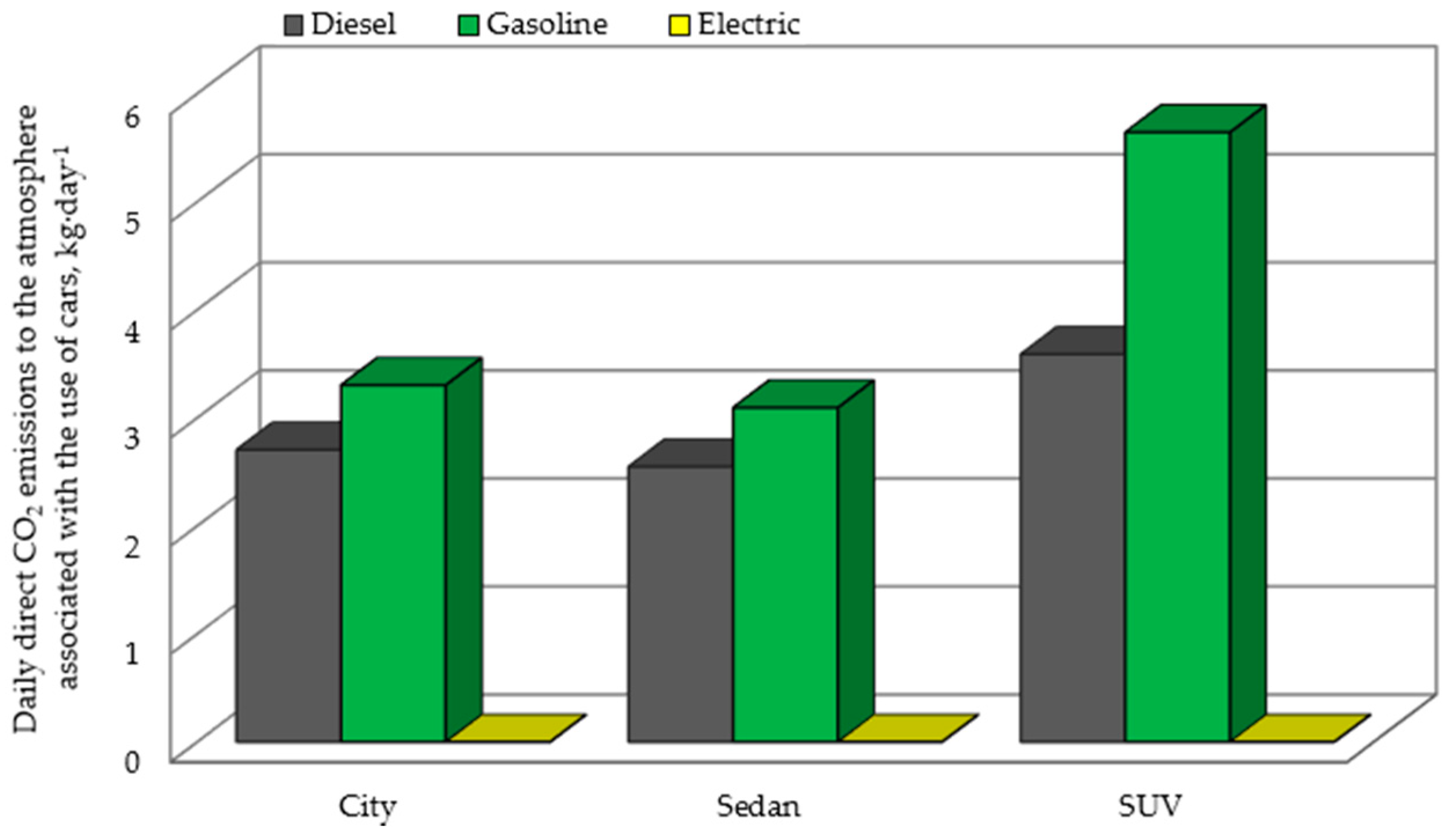 Energies 13 04267 g003