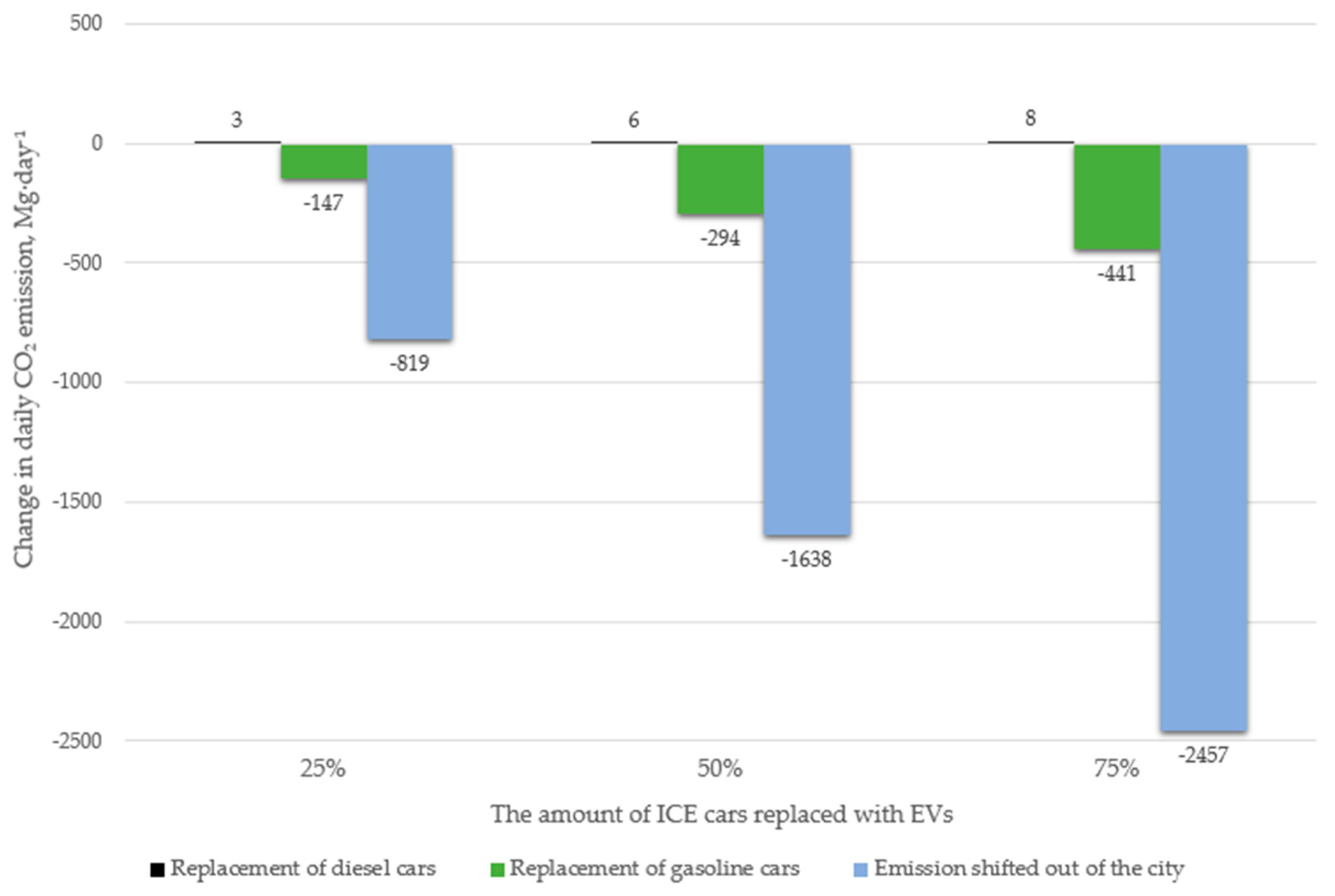 Energies 13 04267 g006