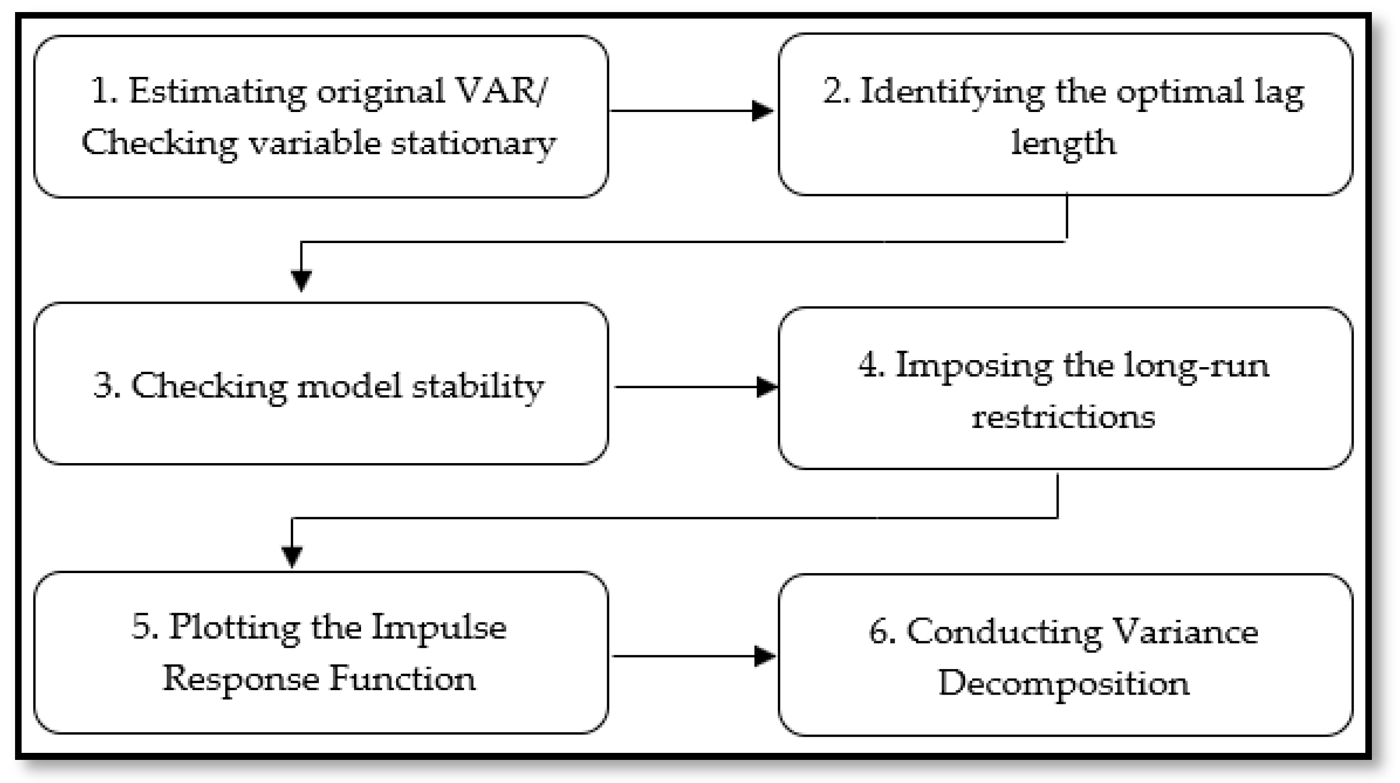 Energies 13 04268 g001 Energies 13 04268 g001