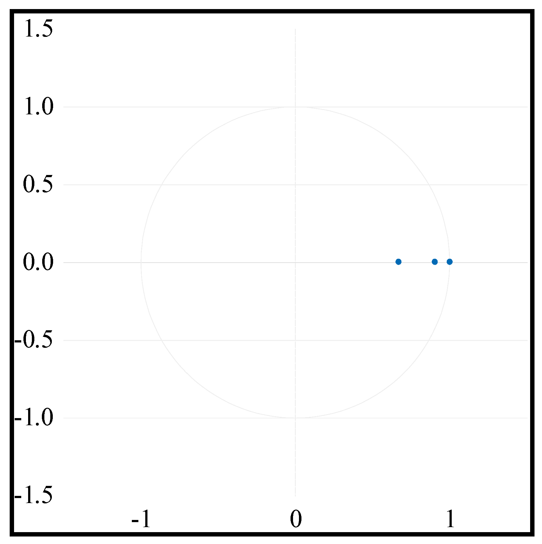 Energies 13 04268 g003 Energies 13 04268 g003