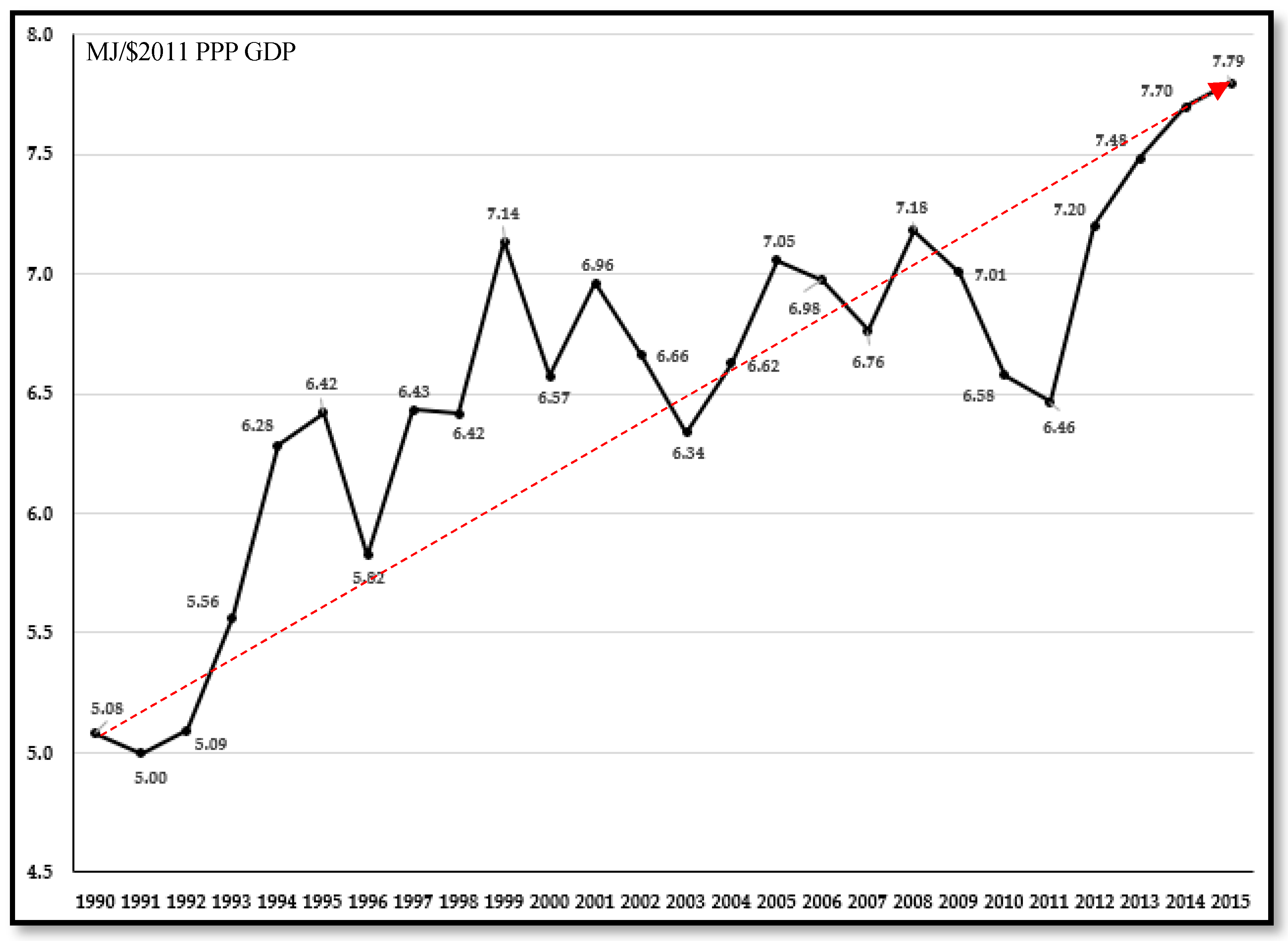 Energies 13 04268 g009 Energies 13 04268 g009